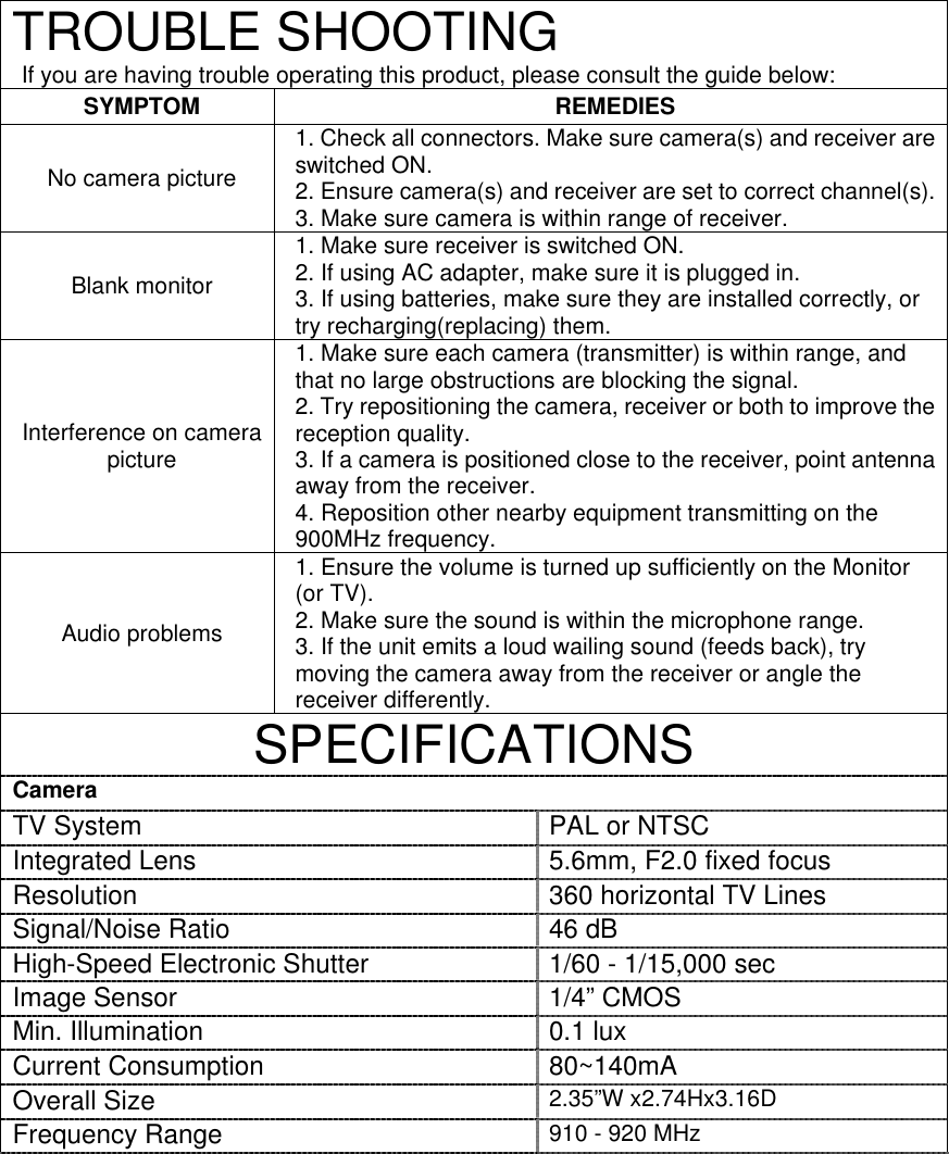         TROUBLE SHOOTING If you are having trouble operating this product, please consult the guide below: SYMPTOM REMEDIES No camera picture 1. Check all connectors. Make sure camera(s) and receiver are switched ON. 2. Ensure camera(s) and receiver are set to correct channel(s).3. Make sure camera is within range of receiver. Blank monitor 1. Make sure receiver is switched ON. 2. If using AC adapter, make sure it is plugged in.   3. If using batteries, make sure they are installed correctly, or try recharging(replacing) them. Interference on camera picture 1. Make sure each camera (transmitter) is within range, and that no large obstructions are blocking the signal. 2. Try repositioning the camera, receiver or both to improve the reception quality. 3. If a camera is positioned close to the receiver, point antenna away from the receiver. 4. Reposition other nearby equipment transmitting on the 900MHz frequency. Audio problems 1. Ensure the volume is turned up sufficiently on the Monitor (or TV). 2. Make sure the sound is within the microphone range. 3. If the unit emits a loud wailing sound (feeds back), try moving the camera away from the receiver or angle the receiver differently. SPECIFICATIONS Camera TV System PAL or NTSC Integrated Lens 5.6mm, F2.0 fixed focus Resolution 360 horizontal TV Lines Signal/Noise Ratio 46 dB   High-Speed Electronic Shutter 1/60 - 1/15,000 sec Image Sensor 1/4” CMOS Min. Illumination 0.1 lux   Current Consumption 80~140mA Overall Size 2.35”W x2.74Hx3.16D Frequency Range 910 - 920 MHz 