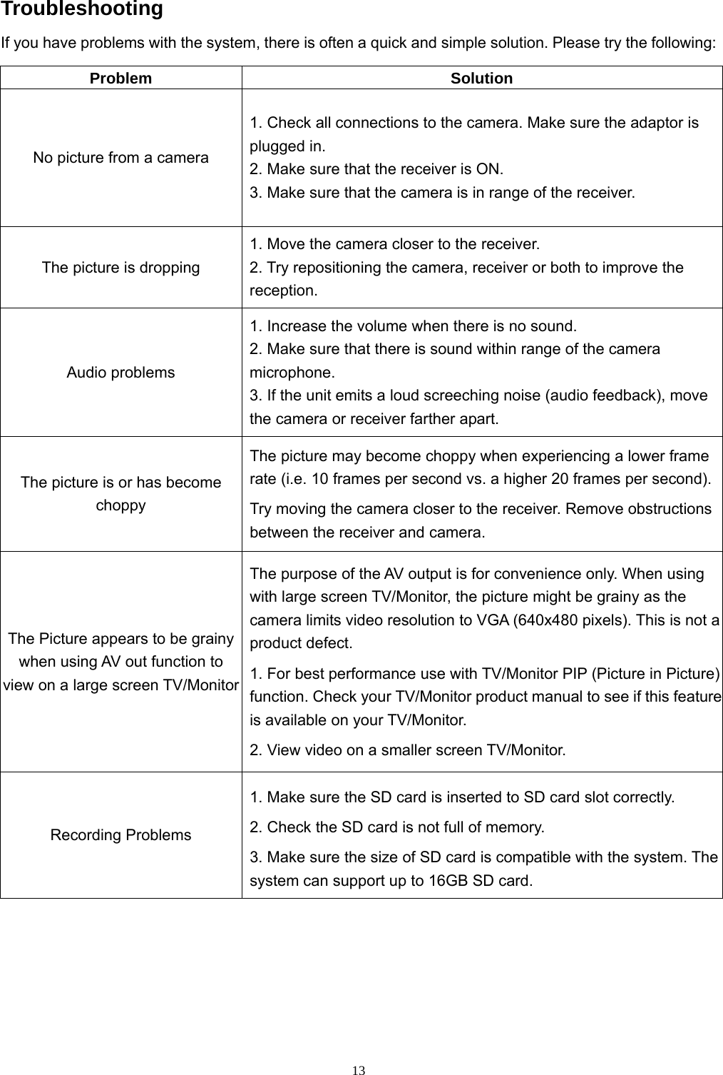  13Troubleshooting If you have problems with the system, there is often a quick and simple solution. Please try the following: Problem Solution No picture from a camera 1. Check all connections to the camera. Make sure the adaptor is plugged in. 2. Make sure that the receiver is ON. 3. Make sure that the camera is in range of the receiver. The picture is dropping 1. Move the camera closer to the receiver. 2. Try repositioning the camera, receiver or both to improve the reception. Audio problems 1. Increase the volume when there is no sound. 2. Make sure that there is sound within range of the camera microphone. 3. If the unit emits a loud screeching noise (audio feedback), move the camera or receiver farther apart. The picture is or has become choppy The picture may become choppy when experiencing a lower frame rate (i.e. 10 frames per second vs. a higher 20 frames per second).Try moving the camera closer to the receiver. Remove obstructions between the receiver and camera. The Picture appears to be grainy when using AV out function to   view on a large screen TV/Monitor The purpose of the AV output is for convenience only. When using with large screen TV/Monitor, the picture might be grainy as the camera limits video resolution to VGA (640x480 pixels). This is not a product defect. 1. For best performance use with TV/Monitor PIP (Picture in Picture) function. Check your TV/Monitor product manual to see if this feature is available on your TV/Monitor. 2. View video on a smaller screen TV/Monitor. Recording Problems 1. Make sure the SD card is inserted to SD card slot correctly. 2. Check the SD card is not full of memory. 3. Make sure the size of SD card is compatible with the system. The system can support up to 16GB SD card.  