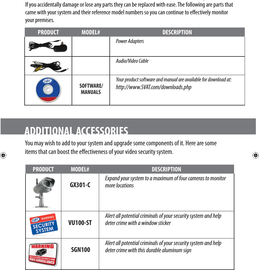 \If you accidentally damage or lose any parts they can be replaced with ease. The following are parts that came with your system and their reference model numbers so you can continue to eectively monitor your premises.ADDITIONAL ACCESSORIESPRODUCT MODEL# DESCRIPTIONGX301-CExpand your system to a maximum of four cameras to monitor more locations VU100-STAlert all potential criminals of your security system and help deter crime with a window sticker SGN100Alert all potential criminals of your security system and help deter crime with this durable aluminum signYou may wish to add to your system and upgrade some components of it. Here are some items that can boost the eectiveness of your video security system.PRODUCT MODEL# DESCRIPTION Power AdaptersAudio/Video Cable SOFTWARE/MANUALSYour product software and manual are available for download at:   http://www.SVAT.com/downloads.php 