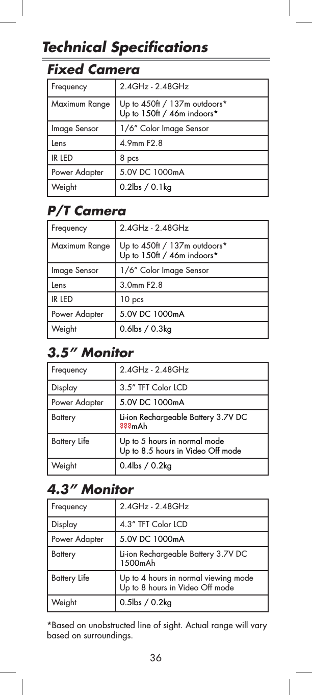 36Technical SpecificationsFixed Camera Frequency 2.4GHz - 2.48GHzMaximum Range Up to 450ft / 137m outdoors*Up to 150ft / 46m indoors*Image Sensor 1/6” Color Image SensorLens 4.9mm F2.8IR LED 8 pcsPower Adapter 5.0V DC 1000mAWeight 0.2lbs / 0.1kgP/T CameraFrequency 2.4GHz - 2.48GHzMaximum Range Up to 450ft / 137m outdoors*Up to 150ft / 46m indoors*Image Sensor 1/6” Color Image SensorLens 3.0mm F2.8IR LED 10 pcsPower Adapter 5.0V DC 1000mAWeight 0.6lbs / 0.3kg3.5” MonitorFrequency 2.4GHz - 2.48GHzDisplay 3.5” TFT Color LCDPower Adapter 5.0V DC 1000mABattery Li-ion Rechargeable Battery 3.7V DC ???mAhBattery Life Up to 5 hours in normal modeUp to 8.5 hours in Video Off modeWeight 0.4lbs / 0.2kg4.3” MonitorFrequency 2.4GHz - 2.48GHzDisplay 4.3” TFT Color LCDPower Adapter 5.0V DC 1000mABattery Li-ion Rechargeable Battery 3.7V DC 1500mAhBattery Life Up to 4 hours in normal viewing modeUp to 8 hours in Video Off modeWeight 0.5lbs / 0.2kg*Based on unobstructed line of sight. Actual range will vary based on surroundings.