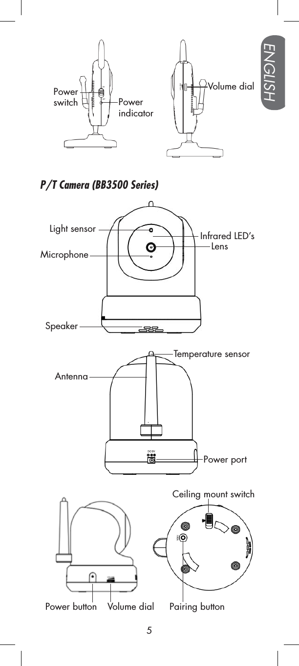 Powerswitch PowerindicatorVolume dialP/T Camera (BB3500 Series)Power portAntennaSpeakerLensLight sensorPairing buttonPower button Volume dialCeiling mount switchMicrophoneTemperature sensorInfrared LED’sENGLISH5