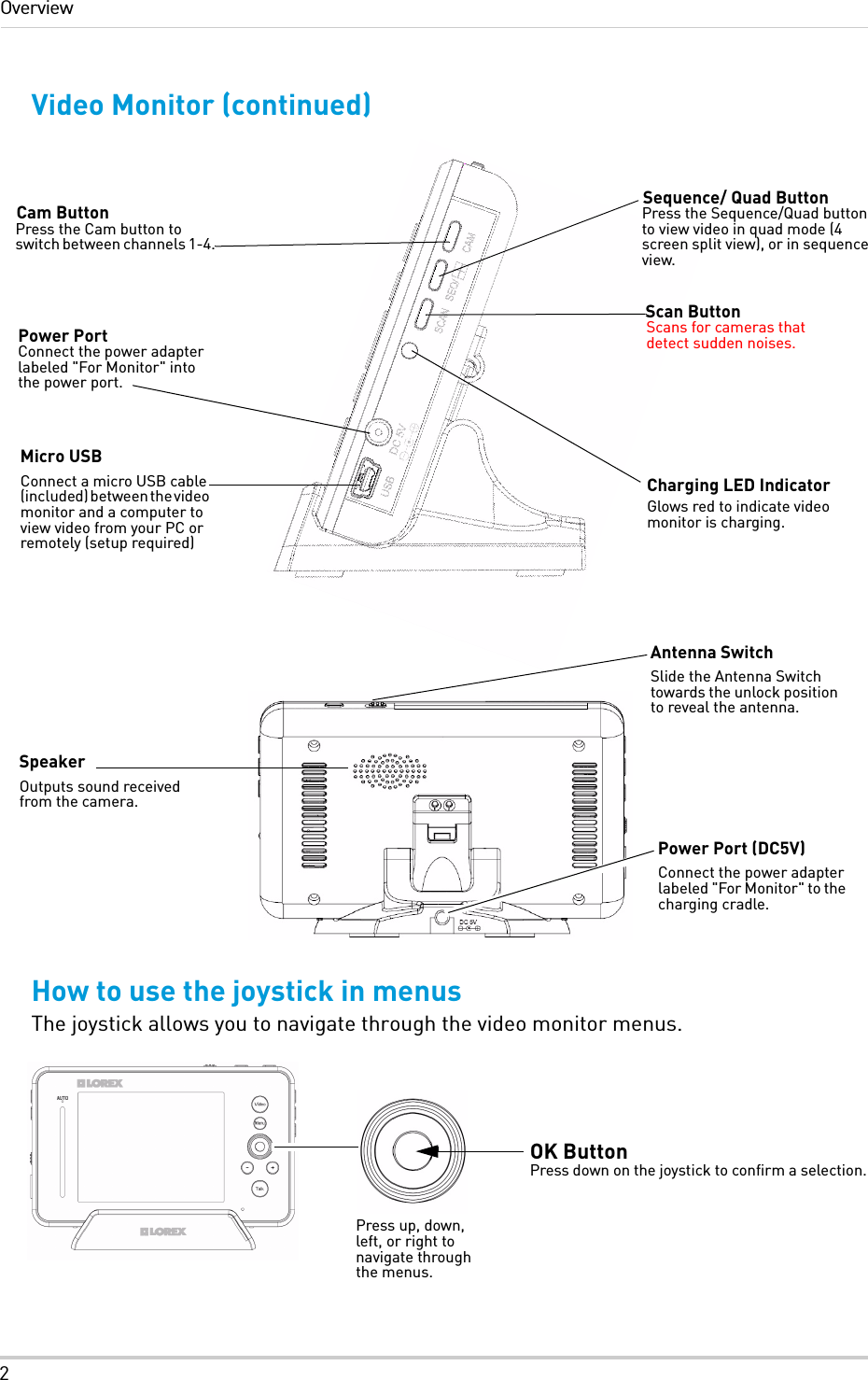 2OverviewVideo Monitor (continued)How to use the joystick in menusThe joystick allows you to navigate through the video monitor menus.Sequence/ Quad ButtonPress the Sequence/Quad button to view video in quad mode (4 screen split view), or in sequence view.Scan ButtonScans for cameras that detect sudden noises.Charging LED IndicatorGlows red to indicate video monitor is charging.Cam ButtonPress the Cam button to switch between channels 1-4.Power PortConnect the power adapter labeled &quot;For Monitor&quot; into the power port.Micro USBConnect a micro USB cable (included) between the video monitor and a computer to view video from your PC or remotely (setup required)SpeakerOutputs sound received from the camera.Power Port (DC5V)Connect the power adapter labeled &quot;For Monitor&quot; to the charging cradle.Antenna SwitchSlide the Antenna Switch towards the unlock position to reveal the antenna.OK ButtonPress down on the joystick to confirm a selection.Press up, down, left, or right to navigate through the menus.