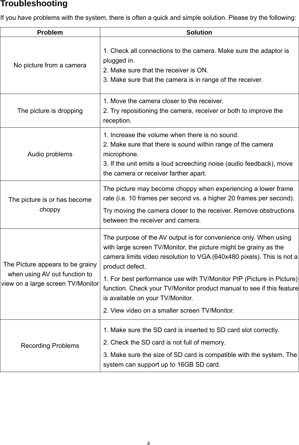  4Troubleshooting If you have problems with the system, there is often a quick and simple solution. Please try the following: Problem Solution No picture from a camera 1. Check all connections to the camera. Make sure the adaptor is plugged in. 2. Make sure that the receiver is ON. 3. Make sure that the camera is in range of the receiver. The picture is dropping 1. Move the camera closer to the receiver. 2. Try repositioning the camera, receiver or both to improve the reception. Audio problems 1. Increase the volume when there is no sound. 2. Make sure that there is sound within range of the camera microphone. 3. If the unit emits a loud screeching noise (audio feedback), move the camera or receiver farther apart. The picture is or has become choppy The picture may become choppy when experiencing a lower frame rate (i.e. 10 frames per second vs. a higher 20 frames per second).Try moving the camera closer to the receiver. Remove obstructions between the receiver and camera. The Picture appears to be grainy when using AV out function to   view on a large screen TV/Monitor The purpose of the AV output is for convenience only. When using with large screen TV/Monitor, the picture might be grainy as the camera limits video resolution to VGA (640x480 pixels). This is not a product defect. 1. For best performance use with TV/Monitor PIP (Picture in Picture) function. Check your TV/Monitor product manual to see if this feature is available on your TV/Monitor. 2. View video on a smaller screen TV/Monitor. Recording Problems 1. Make sure the SD card is inserted to SD card slot correctly. 2. Check the SD card is not full of memory. 3. Make sure the size of SD card is compatible with the system. The system can support up to 16GB SD card.  