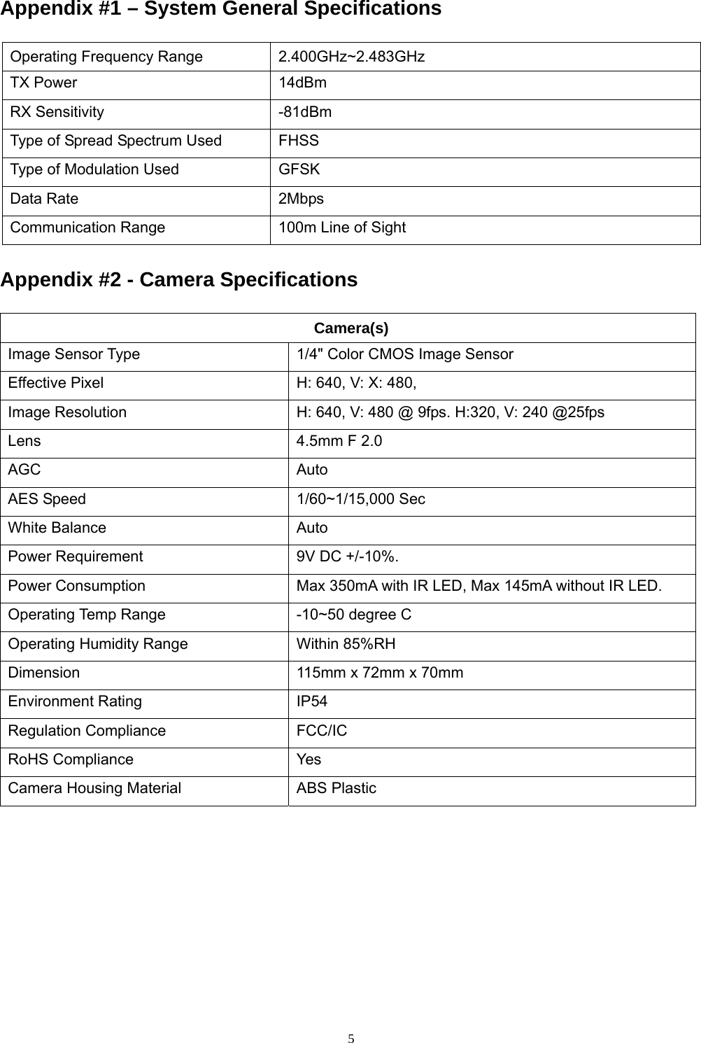  5Appendix #1 – System General Specifications Operating Frequency Range 2.400GHz~2.483GHz TX Power  14dBm   RX Sensitivity  -81dBm Type of Spread Spectrum Used  FHSS Type of Modulation Used  GFSK Data Rate  2Mbps Communication Range  100m Line of Sight Appendix #2 - Camera Specifications Camera(s) Image Sensor Type  1/4&quot; Color CMOS Image Sensor Effective Pixel  H: 640, V: X: 480, Image Resolution  H: 640, V: 480 @ 9fps. H:320, V: 240 @25fps Lens  4.5mm F 2.0 AGC Auto AES Speed  1/60~1/15,000 Sec White Balance  Auto Power Requirement  9V DC +/-10%. Power Consumption  Max 350mA with IR LED, Max 145mA without IR LED. Operating Temp Range  -10~50 degree C Operating Humidity Range  Within 85%RH Dimension  115mm x 72mm x 70mm Environment Rating  IP54 Regulation Compliance  FCC/IC RoHS Compliance  Yes Camera Housing Material  ABS Plastic 