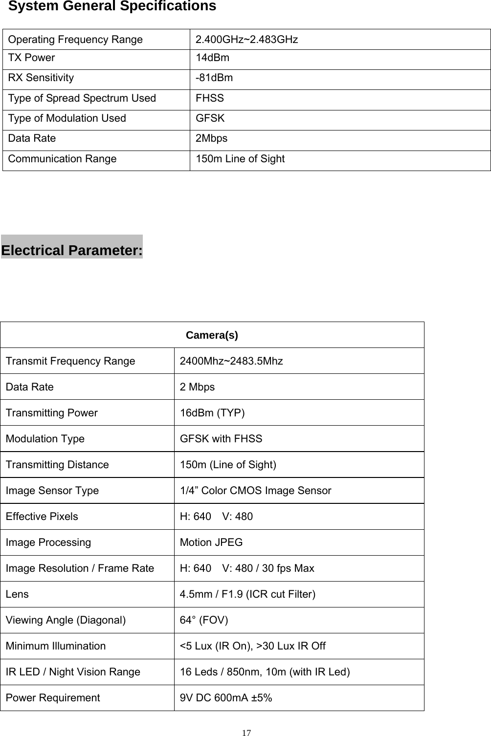  17 System General Specifications Operating Frequency Range  2.400GHz~2.483GHz TX Power  14dBm   RX Sensitivity  -81dBm Type of Spread Spectrum Used  FHSS Type of Modulation Used  GFSK Data Rate  2Mbps Communication Range  150m Line of Sight  Electrical Parameter:  Camera(s) Transmit Frequency Range 2400Mhz~2483.5Mhz Data Rate  2 Mbps Transmitting Power  16dBm (TYP) Modulation Type  GFSK with FHSS Transmitting Distance  150m (Line of Sight) Image Sensor Type  1/4” Color CMOS Image Sensor Effective Pixels  H: 640    V: 480 Image Processing  Motion JPEG Image Resolution / Frame Rate  H: 640    V: 480 / 30 fps Max Lens  4.5mm / F1.9 (ICR cut Filter) Viewing Angle (Diagonal)  64° (FOV) Minimum Illumination  &lt;5 Lux (IR On), &gt;30 Lux IR Off IR LED / Night Vision Range  16 Leds / 850nm, 10m (with IR Led) Power Requirement  9V DC 600mA ±5% 