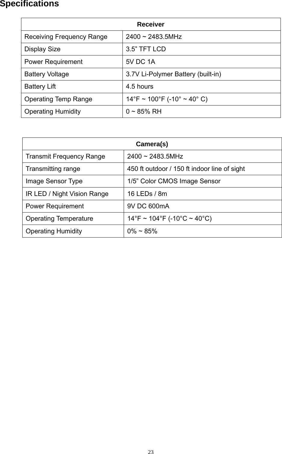  23Specifications Receiver Receiving Frequency Range  2400 ~ 2483.5MHz Display Size  3.5” TFT LCD Power Requirement  5V DC 1A Battery Voltage  3.7V Li-Polymer Battery (built-in) Battery Lift  4.5 hours Operating Temp Range  14°F ~ 100°F (-10° ~ 40° C) Operating Humidity  0 ~ 85% RH  Camera(s) Transmit Frequency Range  2400 ~ 2483.5MHz Transmitting range  450 ft outdoor / 150 ft indoor line of sight Image Sensor Type  1/5” Color CMOS Image Sensor IR LED / Night Vision Range  16 LEDs / 8m Power Requirement  9V DC 600mA Operating Temperature  14°F ~ 104°F (-10°C ~ 40°C) Operating Humidity  0% ~ 85%  