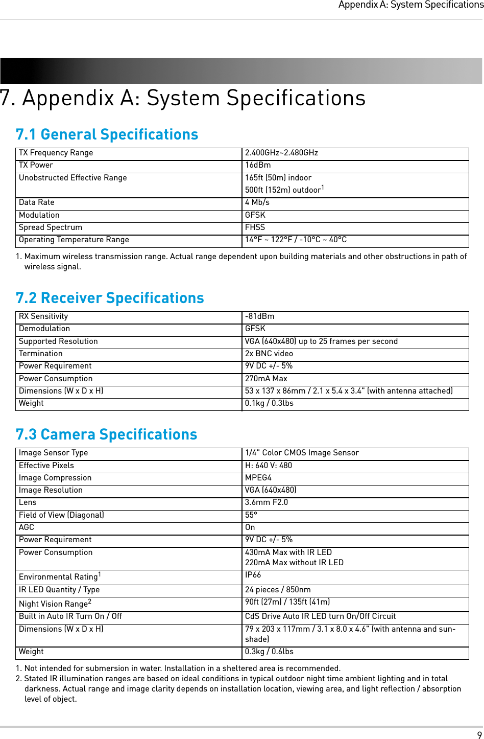 9Appendix A: System Specifications7. Appendix A: System Specifications7.1 General Specifications7.2 Receiver Specifications7.3 Camera SpecificationsTX Frequency Range 2.400GHz~2.480GHzTX Power 16dBmUnobstructed Effective Range 165ft (50m) indoor 500ft (152m) outdoor11. Maximum wireless transmission range. Actual range dependent upon building materials and other obstructions in path of wireless signal.Data Rate 4 Mb/sModulation GFSKSpread Spectrum FHSSOperating Temperature Range 14°F ~ 122°F / -10°C ~ 40°CRX Sensitivity -81dBmDemodulation GFSKSupported Resolution VGA (640x480) up to 25 frames per secondTermination 2x BNC videoPower Requirement 9V DC +/- 5% Power Consumption 270mA MaxDimensions (W x D x H) 53 x 137 x 86mm / 2.1 x 5.4 x 3.4&quot; (with antenna attached)Weight 0.1kg / 0.3lbsImage Sensor Type 1/4&quot; Color CMOS Image SensorEffective Pixels H: 640 V: 480Image Compression MPEG4Image Resolution VGA (640x480)Lens 3.6mm F2.0Field of View (Diagonal) 55°AGC OnPower Requirement 9V DC +/- 5%Power Consumption 430mA Max with IR LED220mA Max without IR LEDEnvironmental Rating11. Not intended for submersion in water. Installation in a sheltered area is recommended.IP66IR LED Quantity / Type 24 pieces / 850nmNight Vision Range22. Stated IR illumination ranges are based on ideal conditions in typical outdoor night time ambient lighting and in total darkness. Actual range and image clarity depends on installation location, viewing area, and light reflection / absorption level of object.90ft (27m) / 135ft (41m)Built in Auto IR Turn On / Off CdS Drive Auto IR LED turn On/Off CircuitDimensions (W x D x H) 79 x 203 x 117mm / 3.1 x 8.0 x 4.6&quot; (with antenna and sun-shade)Weight 0.3kg / 0.6lbs