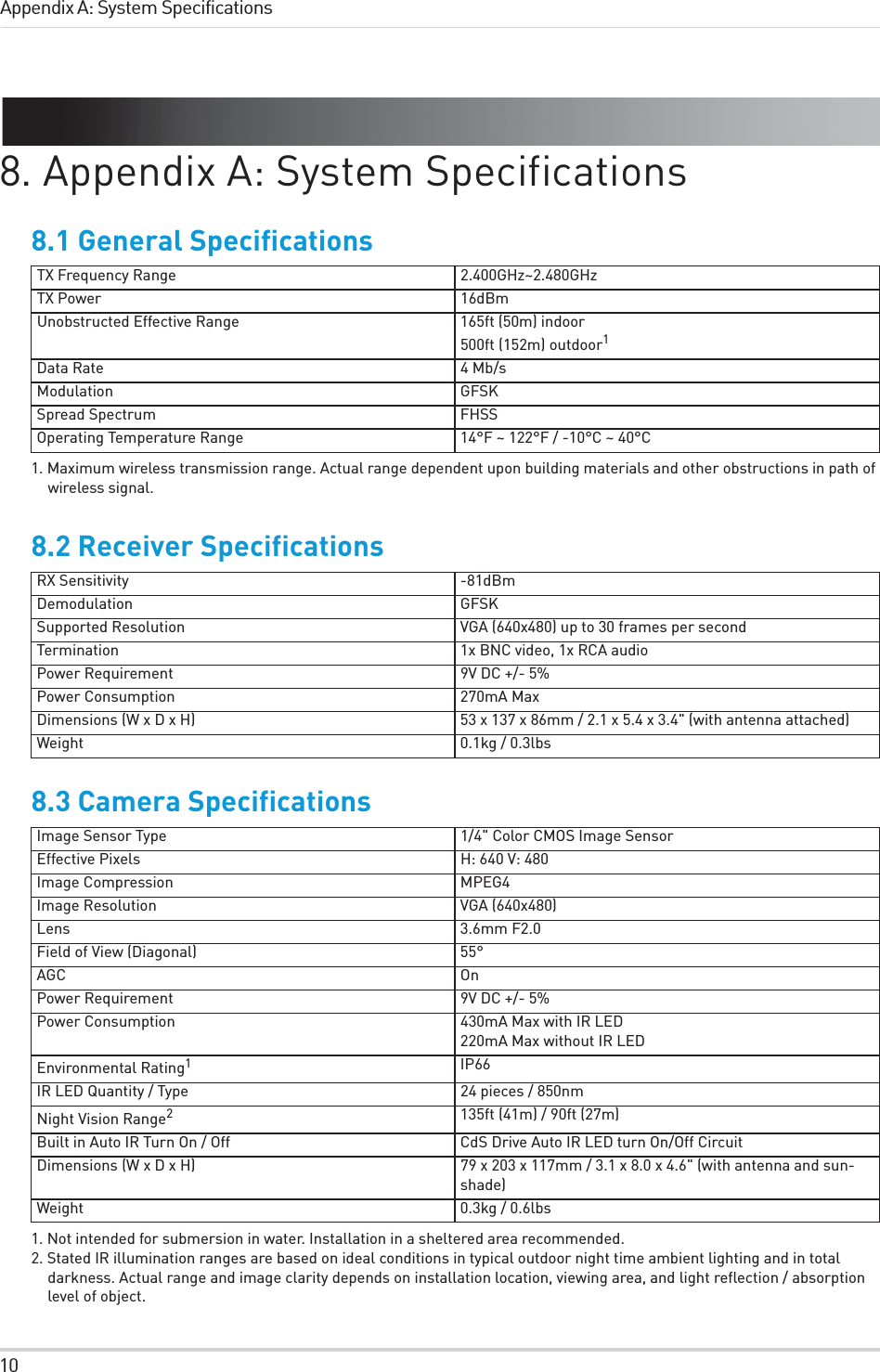 10Appendix A: System Specifications8. Appendix A: System Specifications8.1 General Specifications8.2 Receiver Specifications8.3 Camera SpecificationsTX Frequency Range 2.400GHz~2.480GHzTX Power 16dBmUnobstructed Effective Range 165ft (50m) indoor 500ft (152m) outdoor11. Maximum wireless transmission range. Actual range dependent upon building materials and other obstructions in path of wireless signal.Data Rate 4 Mb/sModulation GFSKSpread Spectrum FHSSOperating Temperature Range 14°F ~ 122°F / -10°C ~ 40°CRX Sensitivity -81dBmDemodulation GFSKSupported Resolution VGA (640x480) up to 30 frames per secondTermination 1x BNC video, 1x RCA audioPower Requirement 9V DC +/- 5% Power Consumption 270mA MaxDimensions (W x D x H) 53 x 137 x 86mm / 2.1 x 5.4 x 3.4&quot; (with antenna attached)Weight 0.1kg / 0.3lbsImage Sensor Type 1/4&quot; Color CMOS Image SensorEffective Pixels H: 640 V: 480Image Compression MPEG4Image Resolution VGA (640x480)Lens 3.6mm F2.0Field of View (Diagonal) 55°AGC OnPower Requirement 9V DC +/- 5%Power Consumption 430mA Max with IR LED220mA Max without IR LEDEnvironmental Rating11. Not intended for submersion in water. Installation in a sheltered area recommended.IP66IR LED Quantity / Type 24 pieces / 850nmNight Vision Range22. Stated IR illumination ranges are based on ideal conditions in typical outdoor night time ambient lighting and in total darkness. Actual range and image clarity depends on installation location, viewing area, and light reflection / absorption level of object.135ft (41m) / 90ft (27m)Built in Auto IR Turn On / Off CdS Drive Auto IR LED turn On/Off CircuitDimensions (W x D x H) 79 x 203 x 117mm / 3.1 x 8.0 x 4.6&quot; (with antenna and sun-shade)Weight 0.3kg / 0.6lbs