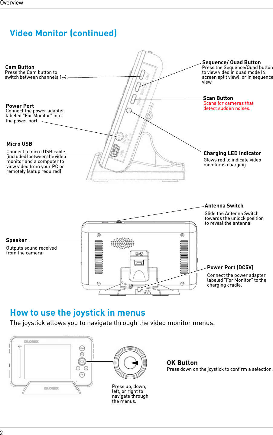 2OverviewVideo Monitor (continued)How to use the joystick in menusThe joystick allows you to navigate through the video monitor menus.Sequence/ Quad ButtonPress the Sequence/Quad button to view video in quad mode (4 screen split view), or in sequence view.Scan ButtonScans for cameras that detect sudden noises.Charging LED IndicatorGlows red to indicate video monitor is charging.Cam ButtonPress the Cam button to switch between channels 1-4.Power PortConnect the power adapter labeled &quot;For Monitor&quot; into the power port.Micro USBConnect a micro USB cable (included) between the video monitor and a computer to view video from your PC or remotely (setup required)SpeakerOutputs sound received from the camera.Power Port (DC5V)Connect the power adapter labeled &quot;For Monitor&quot; to the charging cradle.Antenna SwitchSlide the Antenna Switch towards the unlock position to reveal the antenna.OK ButtonPress down on the joystick to confirm a selection.Press up, down, left, or right to navigate through the menus.