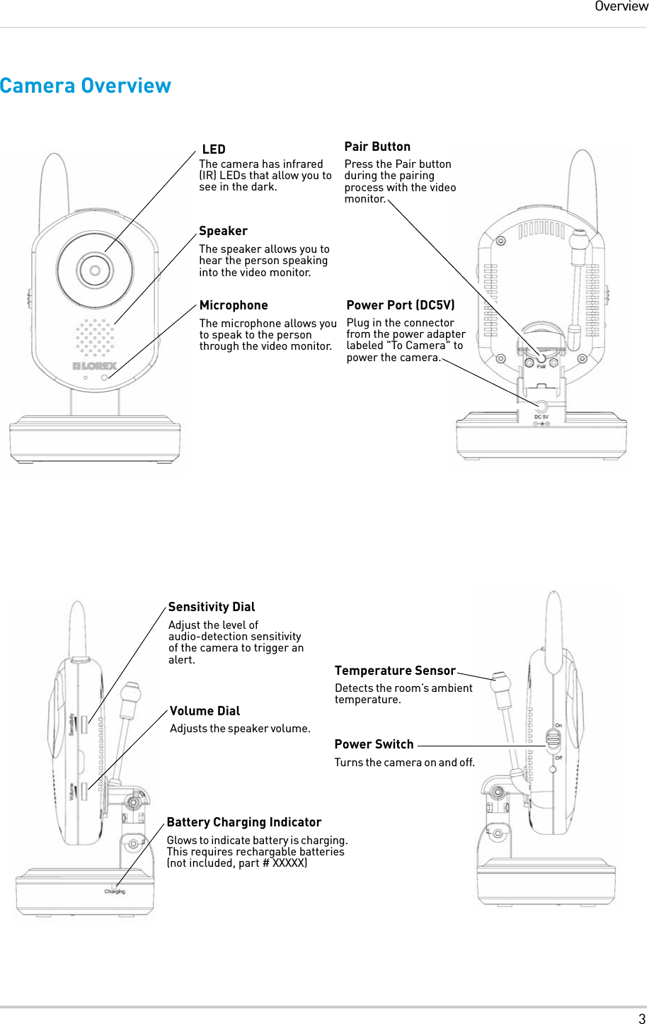 3OverviewCamera Overview LEDThe camera has infrared (IR) LEDs that allow you to see in the dark.Sensitivity DialAdjust the level of audio-detection sensitivity of the camera to trigger an alert.Volume DialAdjusts the speaker volume.Battery Charging IndicatorGlows to indicate battery is charging. This requires rechargable batteries (not included, part # XXXXX)Power SwitchTurns the camera on and off.SpeakerThe speaker allows you to hear the person speaking into the video monitor.Power Port (DC5V)Plug in the connector from the power adapter labeled &quot;To Camera&quot; to power the camera.MicrophoneThe microphone allows you to speak to the person through the video monitor.Pair ButtonPress the Pair button during the pairing process with the video monitor. Temperature SensorDetects the room’s ambient temperature.