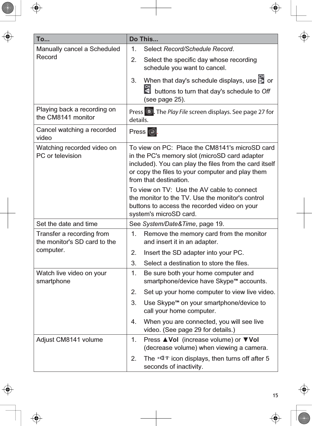 15To... Do This...Manually cancel a Scheduled Record1. SelectRecord/Schedule Record.2. Select the specific day whose recording schedule you want to cancel.3. When that day&apos;s schedule displays, use  or buttons to turn that day&apos;s schedule to Off(see page 25).Playing back a recording on the CM8141 monitor Press. The PlayFile screen displays. See page 27 for details.Cancel watching a recorded videoPress .Watching recorded video on PC or televisionTo view on PC:  Place the CM8141&apos;s microSD card in the PC&apos;s memory slot (microSD card adapter included). You can play the files from the card itself or copy the files to your computer and play them from that destination.To view on TV:  Use the AV cable to connect the monitor to the TV. Use the monitor&apos;s control buttons to access the recorded video on your system&apos;s microSD card.Set the date and time SeeSystem/Date&amp;Time, page 19.Transfer a recording from the monitor&apos;s SD card to the computer.1. Remove the memory card from the monitor and insert it in an adapter. 2. Insert the SD adapter into your PC. 3. Select a destination to store the files.Watch live video on your smartphone1. Be sure both your home computer and smartphone/device have Skype™ accounts.2. Set up your home computer to view live video.3. Use Skype™ on your smartphone/device to call your home computer.4. When you are connected, you will see live video. (See page 29 for details.)Adjust CM8141 volume 1. Press ŸVol (increase volume) or źVol(decrease volume) when viewing a camera. 2. The  icon displays, then turns off after 5 seconds of inactivity.