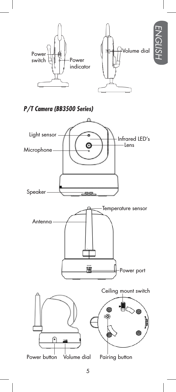 Powerswitch PowerindicatorVolume dialP/T Camera (BB3500 Series)Power portAntennaSpeakerLensLight sensorPairing buttonPower button Volume dialCeiling mount switchMicrophoneTemperature sensorInfrared LED’sENGLISH5