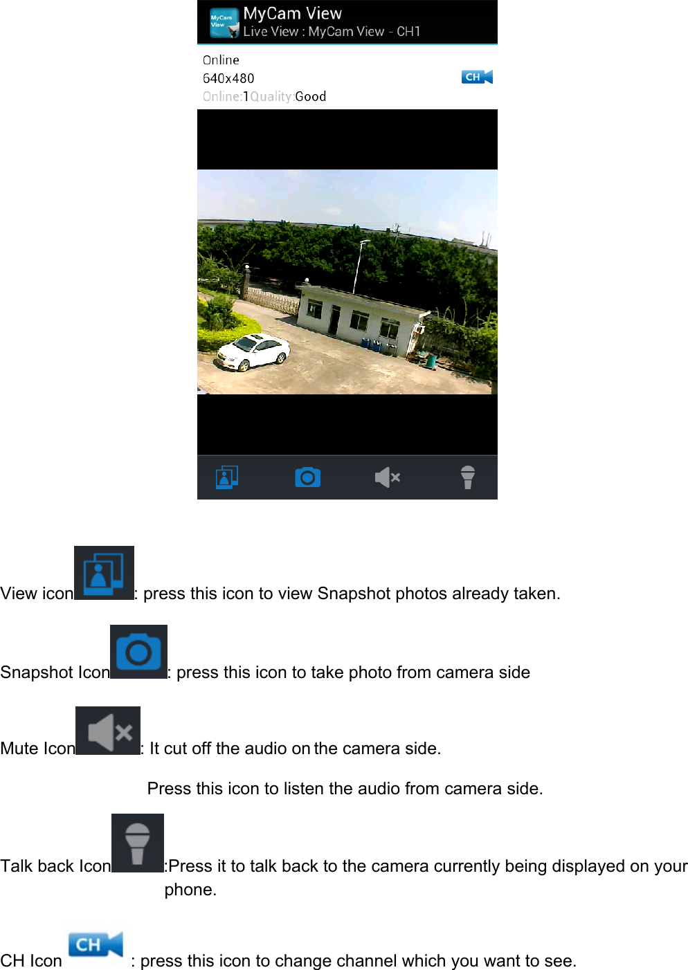                 View icon : press this icon to view Snapshot photos already taken. Snapshot Icon : press this icon to take photo from camera side Mute Icon : It cut off the audio on the camera side. Press this icon to listen the audio from camera side. Talk back Icon :Press it to talk back to the camera currently being displayed on your phone. CH Icon : press this icon to change channel which you want to see. 
