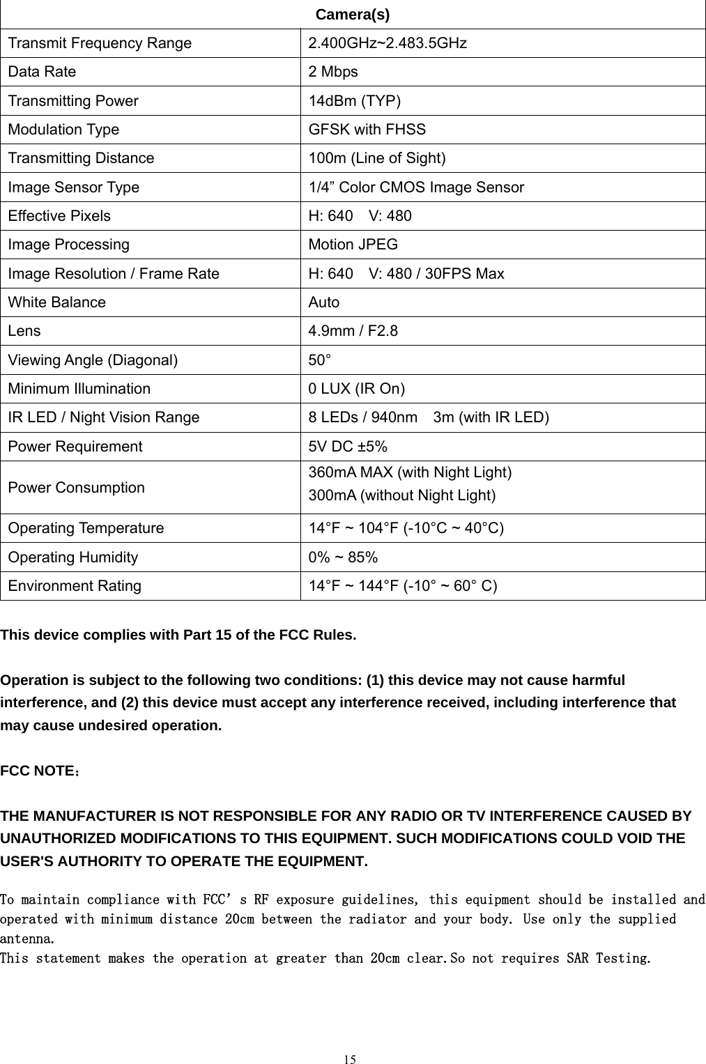  15Camera(s) Transmit Frequency Range 2.400GHz~2.483.5GHz Data Rate  2 Mbps Transmitting Power  14dBm (TYP) Modulation Type  GFSK with FHSS Transmitting Distance  100m (Line of Sight) Image Sensor Type  1/4” Color CMOS Image Sensor Effective Pixels  H: 640    V: 480 Image Processing  Motion JPEG Image Resolution / Frame Rate  H: 640    V: 480 / 30FPS Max White Balance  Auto Lens  4.9mm / F2.8 Viewing Angle (Diagonal)  50° Minimum Illumination  0 LUX (IR On) IR LED / Night Vision Range  8 LEDs / 940nm    3m (with IR LED) Power Requirement  5V DC ±5% Power Consumption 360mA MAX (with Night Light) 300mA (without Night Light) Operating Temperature  14°F ~ 104°F (-10°C ~ 40°C) Operating Humidity  0% ~ 85% Environment Rating  14°F ~ 144°F (-10° ~ 60° C)    This device complies with Part 15 of the FCC Rules.   Operation is subject to the following two conditions: (1) this device may not cause harmful interference, and (2) this device must accept any interference received, including interference that may cause undesired operation.   FCC NOTE：   THE MANUFACTURER IS NOT RESPONSIBLE FOR ANY RADIO OR TV INTERFERENCE CAUSED BY UNAUTHORIZED MODIFICATIONS TO THIS EQUIPMENT. SUCH MODIFICATIONS COULD VOID THE USER&apos;S AUTHORITY TO OPERATE THE EQUIPMENT. 　Ｔｏ　ｍａｉｎｔａｉｎ　ｃｏｍｐｌｉａｎｃｅ　ｗｉｔｈ　ＦＣＣ’ｓ　ＲＦ　ｅｘｐｏｓｕｒｅ　ｇｕｉｄｅｌｉｎｅｓ，　ｔｈｉｓ　ｅｑｕｉｐｍｅｎｔ　ｓｈｏｕｌｄ　ｂｅ　ｉｎｓｔａｌｌｅｄ　ａｎｄｏｐｅｒａｔｅｄ　ｗｉｔｈ　ｍｉｎｉｍｕｍ　ｄｉｓｔａｎｃｅ　２０ｃｍ　ｂｅｔｗｅｅｎ　ｔｈｅ　ｒａｄｉａｔｏｒ　ａｎｄ　ｙｏｕｒ　ｂｏｄｙ．　Ｕｓｅ　ｏｎｌｙ　ｔｈｅ　ｓｕｐｐｌｉｅｄ　ａｎｔｅｎｎａ．Ｔｈｉｓ　ｓｔａｔｅｍｅｎｔ　ｍａｋｅｓ　ｔｈｅ　ｏｐｅｒａｔｉｏｎ　ａｔ　ｇｒｅａｔｅｒ　ｔｈａｎ　２０ｃｍ　ｃｌｅａｒ．Ｓｏ　ｎｏｔ　ｒｅｑｕｉｒｅｓ　ＳＡＲ　Ｔｅｓｔｉｎｇ．　　　 