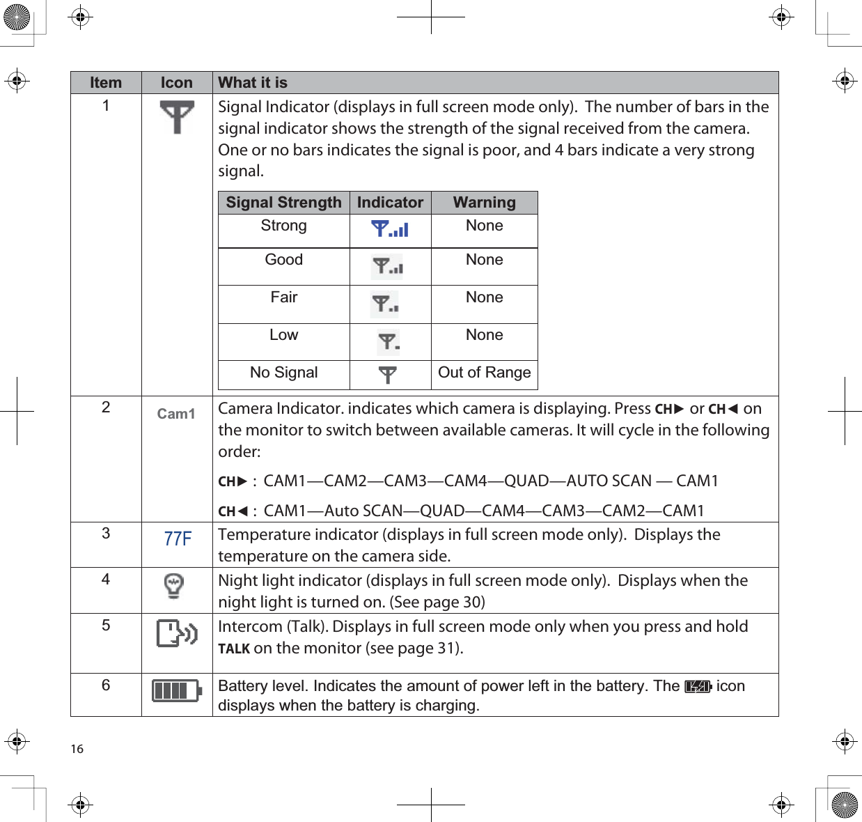 16Item Icon What it is1Signal Indicator (displays in full screen mode only).  The number of bars in the signal indicator shows the strength of the signal received from the camera. One or no bars indicates the signal is poor, and 4 bars indicate a very strong signal.Signal Strength Indicator WarningStrong NoneGood NoneFair NoneLow NoneNo Signal Out of Range2Cam1 Camera Indicator. indicates which camera is displaying. Press CHŹ or CHŻonthe monitor to switch between available cameras. It will cycle in the following order:CHŹ :  CAM1—CAM2—CAM3—CAM4—QUAD—AUTO SCAN — CAM1CHŻ:  CAM1—Auto SCAN—QUAD—CAM4—CAM3—CAM2—CAM1377F Temperature indicator (displays in full screen mode only).  Displays the temperature on the camera side.4Night light indicator (displays in full screen mode only).  Displays when the night light is turned on. (See page 30)5Intercom (Talk). Displays in full screen mode only when you press and hold TALK on the monitor (see page 31).6Battery level. Indicates the amount of power left in the battery. The   icon displays when the battery is charging.