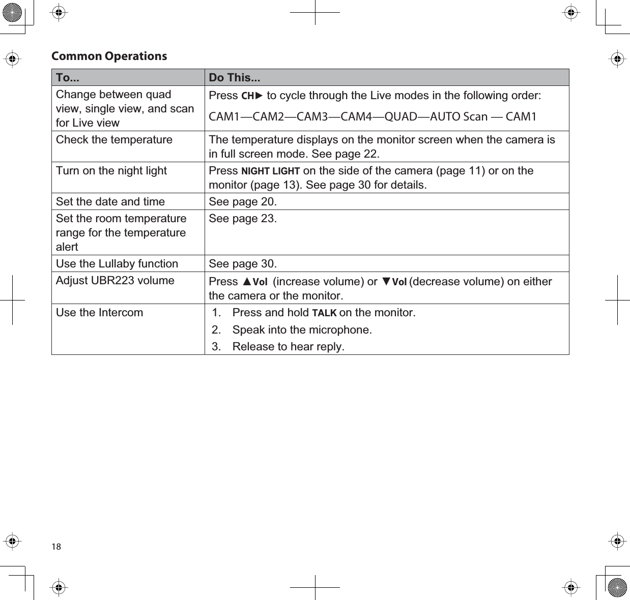 18Common OperationsTo... Do This...Change between quad view, single view, and scan for Live view PressCHŹto cycle through the Live modes in the following order:CAM1—CAM2—CAM3—CAM4—QUAD—AUTO Scan — CAM1Check the temperature The temperature displays on the monitor screen when the camera is in full screen mode. See page 22.Turn on the night light PressNIGHT LIGHT on the side of the camera (page 11) or on the monitor (page 13). See page 30 for details.Set the date and time See page 20.Set the room temperature range for the temperature alertSee page 23.Use the Lullaby function See page 30.Adjust UBR223 volume 3UHVVŸVolLQFUHDVHYROXPHRUźVol(decrease volume) on either the camera or the monitor. Use the Intercom 1. Press and hold TALKon the monitor. 2. Speak into the microphone.3. Release to hear reply.