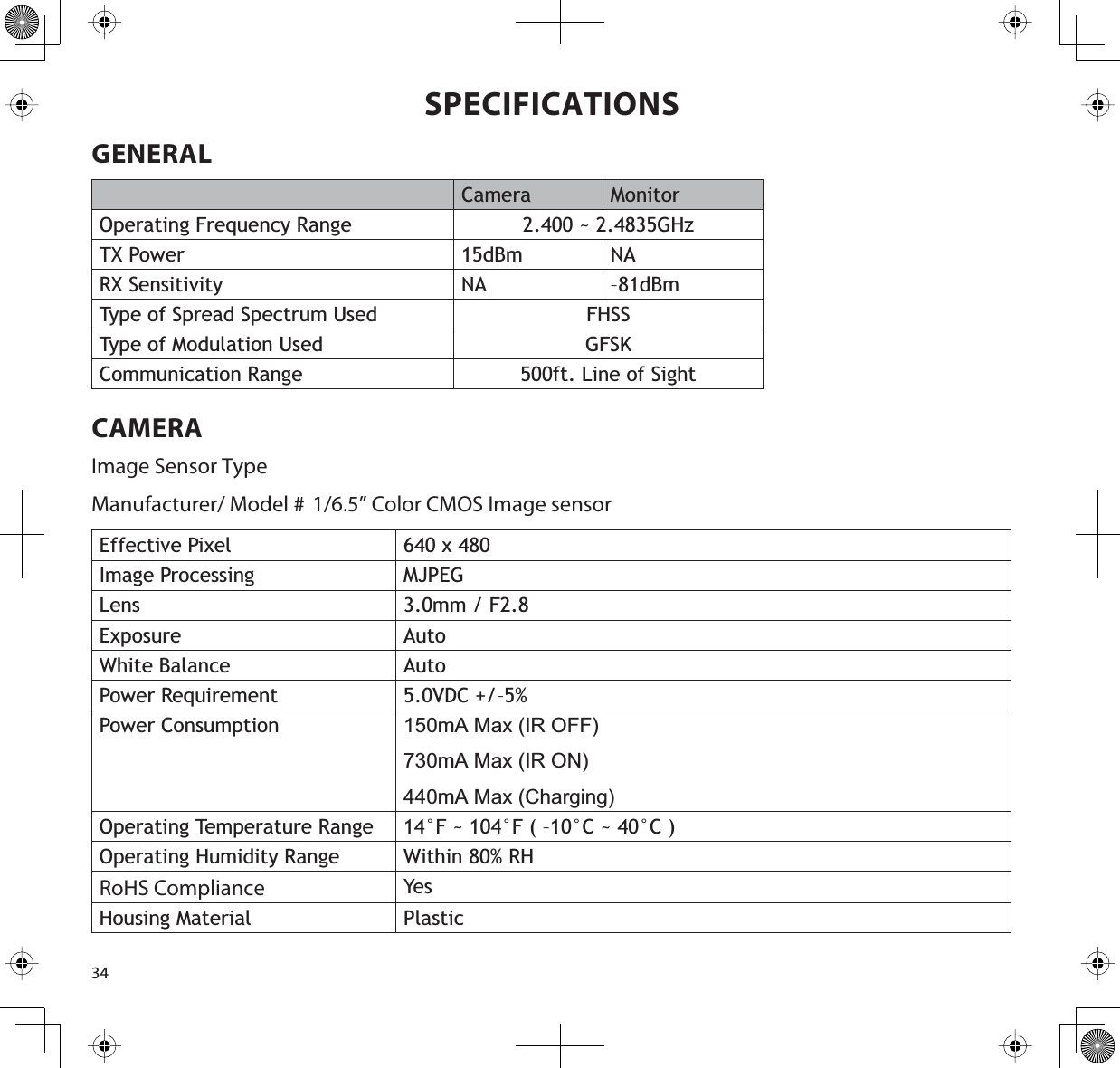 34SPECIFICATIONSGENERALCamera MonitorOperating Frequency Range 2.400 ~ 2.4835GHzTX Power 15dBm NARX Sensitivity NA –81dBmType of Spread Spectrum Used FHSSType of Modulation Used GFSKCommunication Range 500ft. Line of SightCAMERAImage Sensor TypeManufacturer/ Model # 1/6.5” Color CMOS Image sensorEffective Pixel 640 x 480Image Processing MJPEGLens 3.0mm / F2.8Exposure AutoWhite Balance AutoPower Requirement 5.0VDC +/–5%Power Consumption 150mA Max (IR OFF)730mA Max (IR ON)440mA Max (Charging)Operating Temperature Range 14°F ~ 104°F ( –10°C ~ 40°C )Operating Humidity Range Within 80% RHRoHS Compliance YesHousing Material Plastic