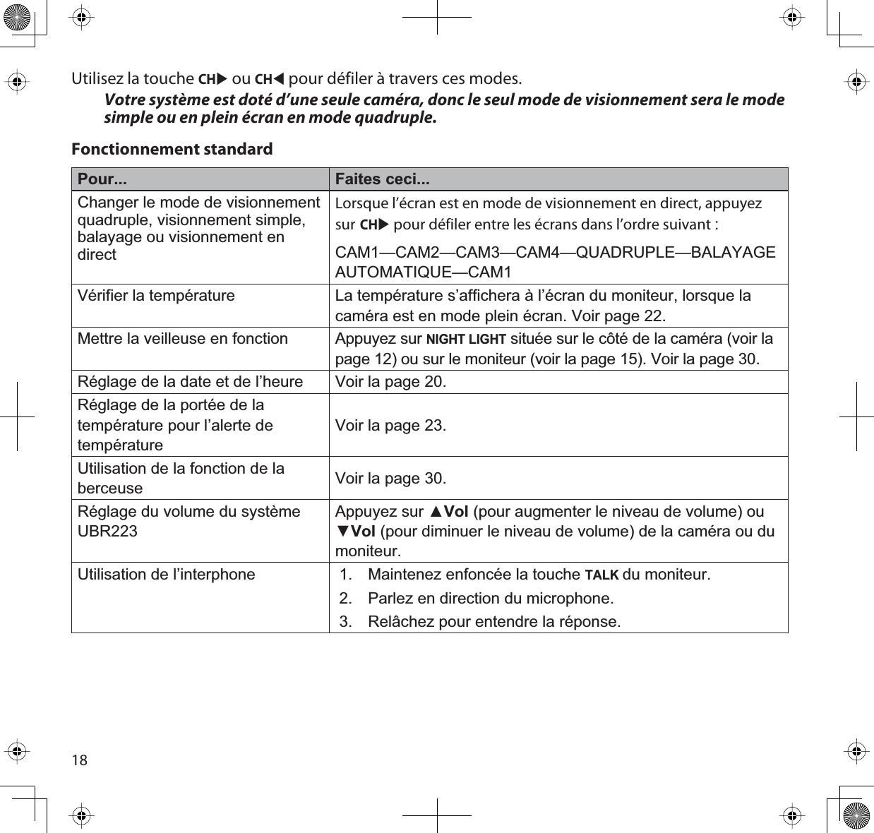 18Utilisez la touche CHX ou CHW pour défiler à travers ces modes.Votre système est doté d’une seule caméra, donc le seul mode de visionnement sera le mode simple ou en plein écran en mode quadruple. Fonctionnement standardPour... Faites ceci...Changer le mode de visionnement quadruple, visionnement simple, balayage ou visionnement en directLorsque l’écran est en mode de visionnement en direct, appuyez surCHXpour défiler entre les écrans dans l’ordre suivant :CAM1—CAM2—CAM3—CAM4—QUADRUPLE—BALAYAGEAUTOMATIQUE—CAM1Vérifier la température La température s’affichera à l’écran du moniteur, lorsque la caméra est en mode plein écran. Voir page 22. Mettre la veilleuse en fonction Appuyez sur NIGHT LIGHT située sur le côté de la caméra (voir la page 12) ou sur le moniteur (voir la page 15). Voir la page 30.Réglage de la date et de l’heure Voir la page 20.Réglage de la portée de la température pour l’alerte de températureVoir la page 23.Utilisation de la fonction de la berceuse Voir la page 30.Réglage du volume du système UBR223$SSX\H]VXUŸVol (pour augmenter le niveau de volume) ou źVol (pour diminuer le niveau de volume) de la caméra ou du moniteur.Utilisation de l’interphone 1. Maintenez enfoncée la touche TALKdu moniteur. 2. Parlez en direction du microphone.3. Relâchez pour entendre la réponse.