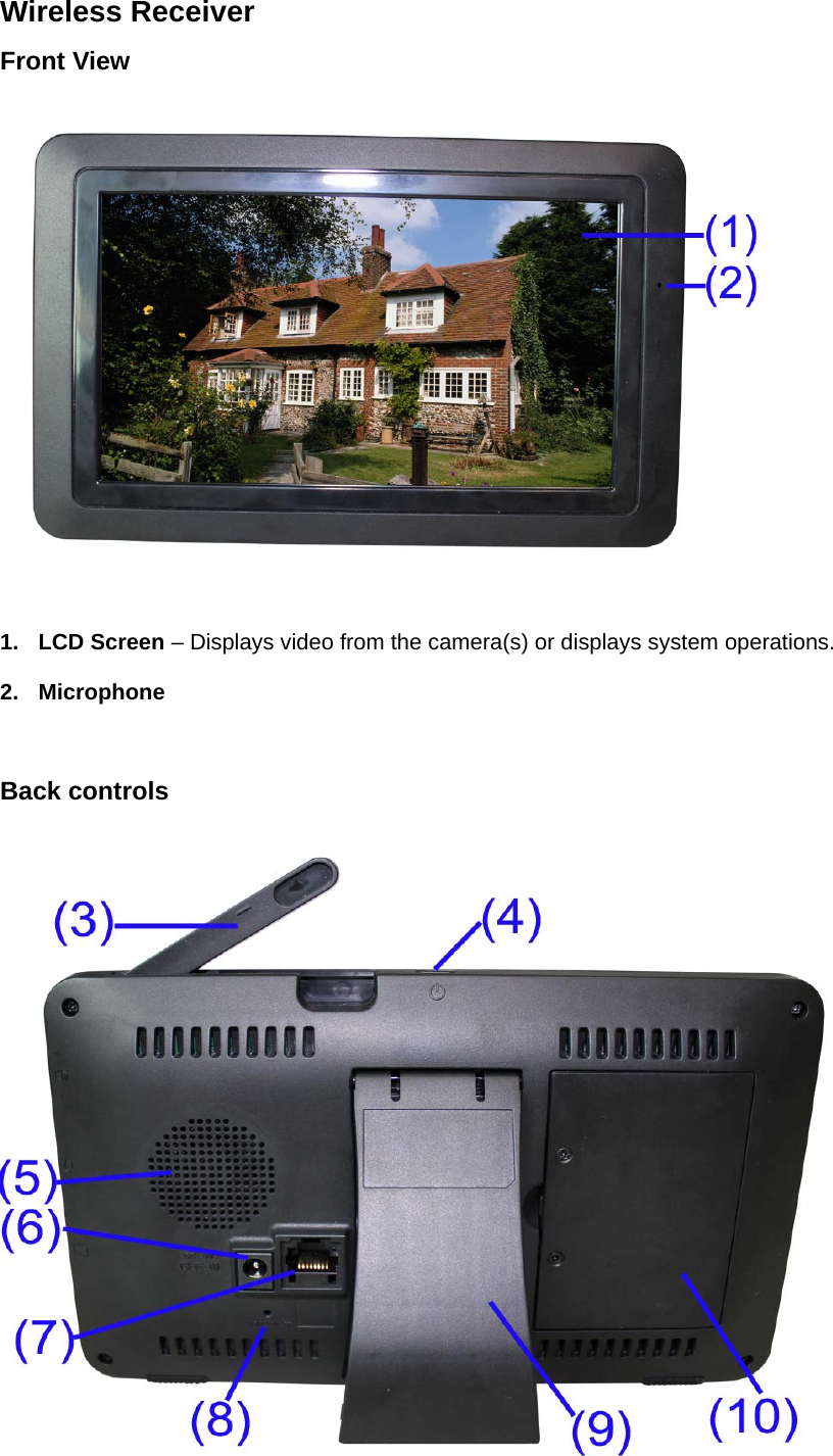Wireless Receiver Front View   1. LCD Screen – Displays video from the camera(s) or displays system operations. 2. Microphone  Back controls  