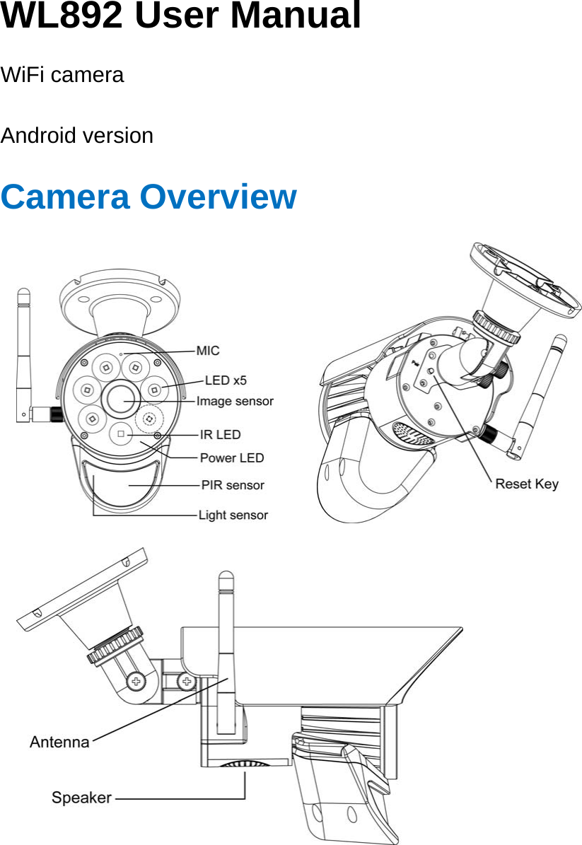 WL892 User Manual WiFi camera Android version Camera Overview                