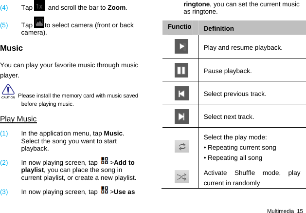  Multimedia 15 (4)  Tap   and scroll the bar to Zoom. (5)  Tap to select camera (front or back camera).   Music You can play your favorite music through music player.   Please install the memory card with music saved before playing music. Play Music (1)  In the application menu, tap Music. Select the song you want to start playback. (2)  In now playing screen, tap &gt;Add to playlist, you can place the song in current playlist, or create a new playlist. (3)  In now playing screen, tap &gt;Use as ringtone, you can set the current music as ringtone. Functio Definition  Play and resume playback.  Pause playback.  Select previous track.  Select next track.  Select the play mode: • Repeating current song   • Repeating all song  Activate Shuffle mode, play current in randomly 