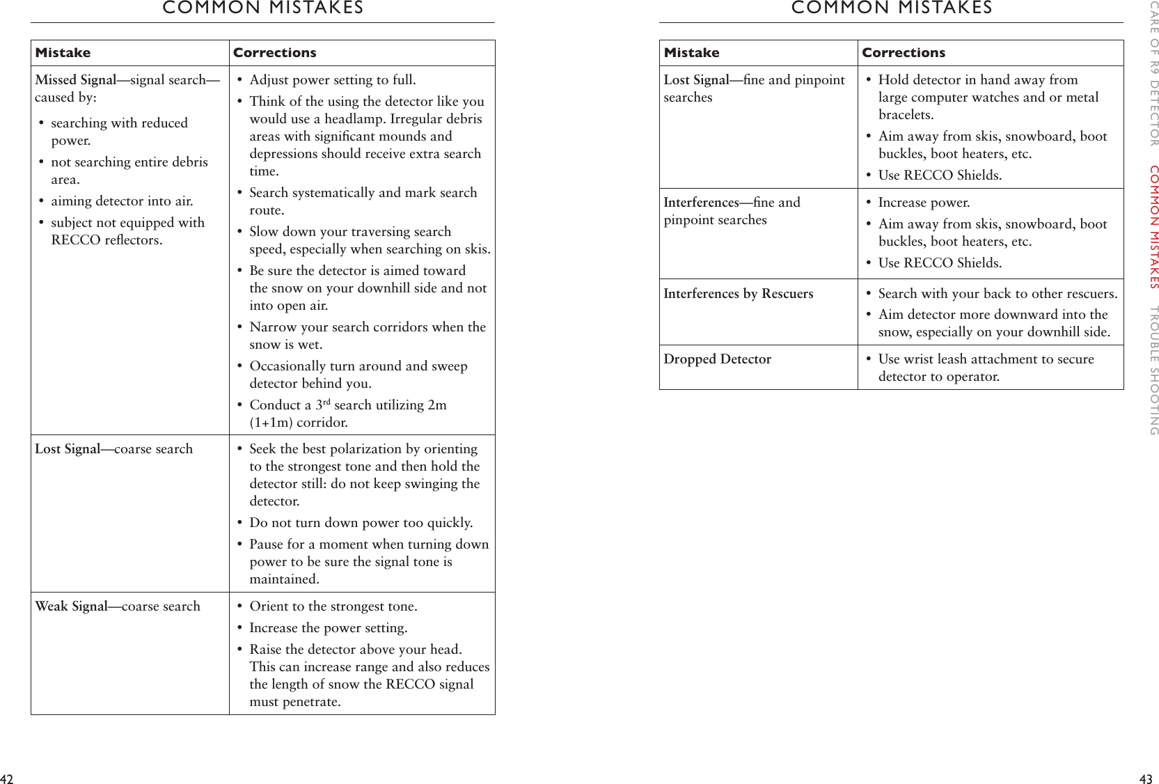 42 43COMMON MISTAKESMistake CorrectionsMissed Signal—signal search—caused by: •searching with reduced power. •not searching entire debris area. •aiming detector into air. •subject not equipped with RECCO reﬂectors. •Adjust power setting to full. •Think of the using the detector like you would use a headlamp. Irregular debris areas with signiﬁcant mounds and depressions should receive extra search time.  •Search systematically and mark search route.  •Slow down your traversing search speed, especially when searching on skis.  •Be sure the detector is aimed toward the snow on your downhill side and not into open air.  •Narrow your search corridors when the snow is wet.  •Occasionally turn around and sweep detector behind you.  •Conduct a 3rd search utilizing 2m (1+1m) corridor.Lost Signal—coarse search  •Seek the best polarization by orienting to the strongest tone and then hold the detector still: do not keep swinging the detector.  •Do not turn down power too quickly.  •Pause for a moment when turning down power to be sure the signal tone is maintained.   Weak Signal—coarse search  •Orient to the strongest tone.  •Increase the power setting. •Raise the detector above your head. This can increase range and also reduces the length of snow the RECCO signal must penetrate. COMMON MISTAKESMistake CorrectionsLost Signal—ﬁne and pinpoint searches •Hold detector in hand away from large computer watches and or metal bracelets.  •Aim away from skis, snowboard, boot buckles, boot heaters, etc.  •Use RECCO Shields.Interferences—ﬁne and pinpoint searches •Increase power. •Aim away from skis, snowboard, boot buckles, boot heaters, etc.  •Use RECCO Shields.Interferences by Rescuers  •Search with your back to other rescuers. •Aim detector more downward into the snow, especially on your downhill side. Dropped Detector  •Use wrist leash attachment to secure detector to operator.CARE OF R9 DETECTOR    COMMON MISTAKES    TROUBLE SHOOTING
