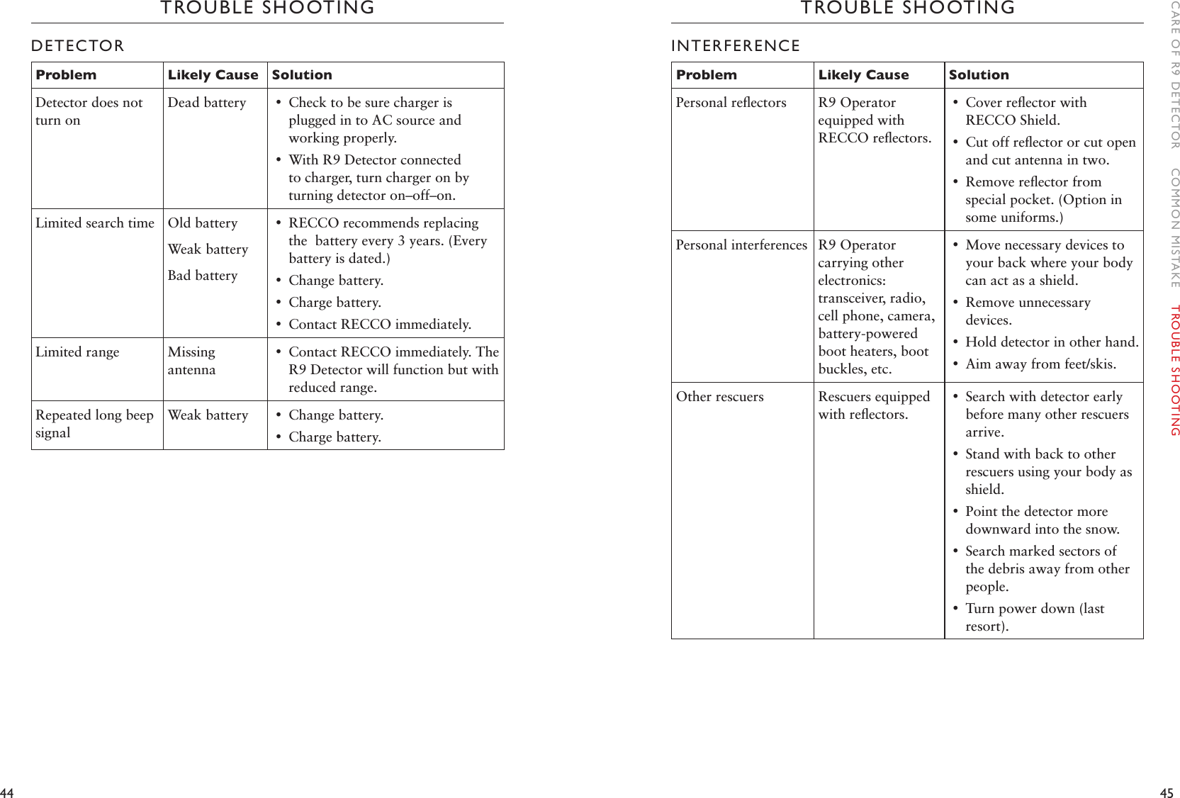 44 45TROUBLE SHOOTINGDETECTORProblem Likely Cause SolutionDetector does not turn onDead battery  •Check to be sure charger is plugged in to AC source and working properly. •With R9 Detector connected to charger, turn charger on by turning detector on–off–on. Limited search time Old battery Weak battery Bad battery •RECCO recommends replacing the  battery every 3 years. (Every battery is dated.)   •Change battery. •Charge battery. •Contact RECCO immediately.Limited range Missing antenna •Contact RECCO immediately. The R9 Detector will function but with reduced range. Repeated long beep signalWeak battery  •Change battery. •Charge battery.TROUBLE SHOOTINGINTERFERENCEProblem Likely Cause SolutionPersonal reﬂectors R9 Operator equipped with RECCO reﬂectors. •Cover reﬂector with RECCO Shield.  •Cut off reﬂector or cut open and cut antenna in two.  •Remove reﬂector from special pocket. (Option in some uniforms.) Personal interferences R9 Operator carrying other electronics: transceiver, radio, cell phone, camera, battery-powered boot heaters, boot buckles, etc. •Move necessary devices to your back where your body can act as a shield. •Remove unnecessary devices.  •Hold detector in other hand. •Aim away from feet/skis. Other rescuers Rescuers equipped with reﬂectors.  •Search with detector early before many other rescuers arrive.  •Stand with back to other rescuers using your body as shield. •Point the detector more downward into the snow. •Search marked sectors of the debris away from other people.  •Turn power down (last resort).CARE OF R9 DETECTOR    COMMON MISTAKE    TROUBLE SHOOTING