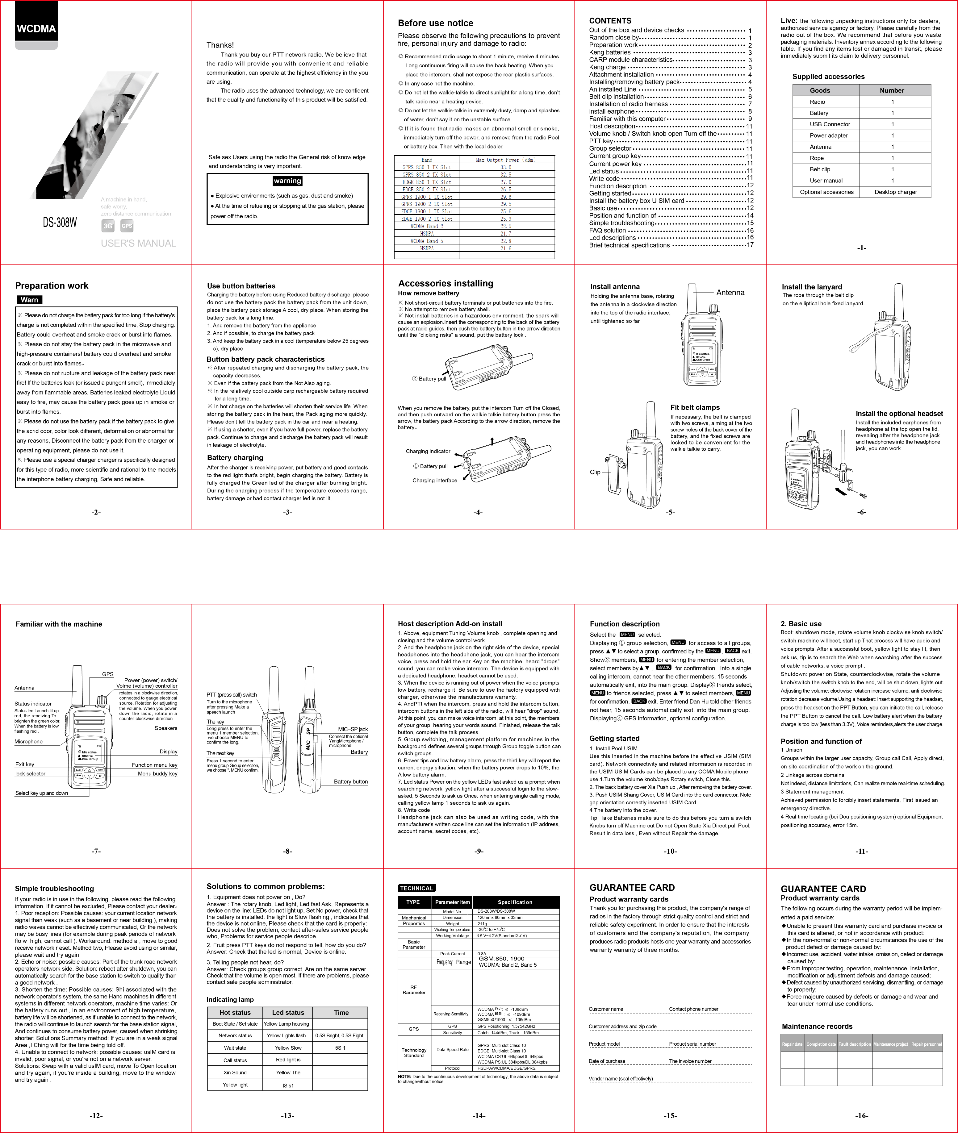 REDELL OF FUJIAN ELECTRONIC TECHNOLOGY DS-308W PTT Network Radio User ...