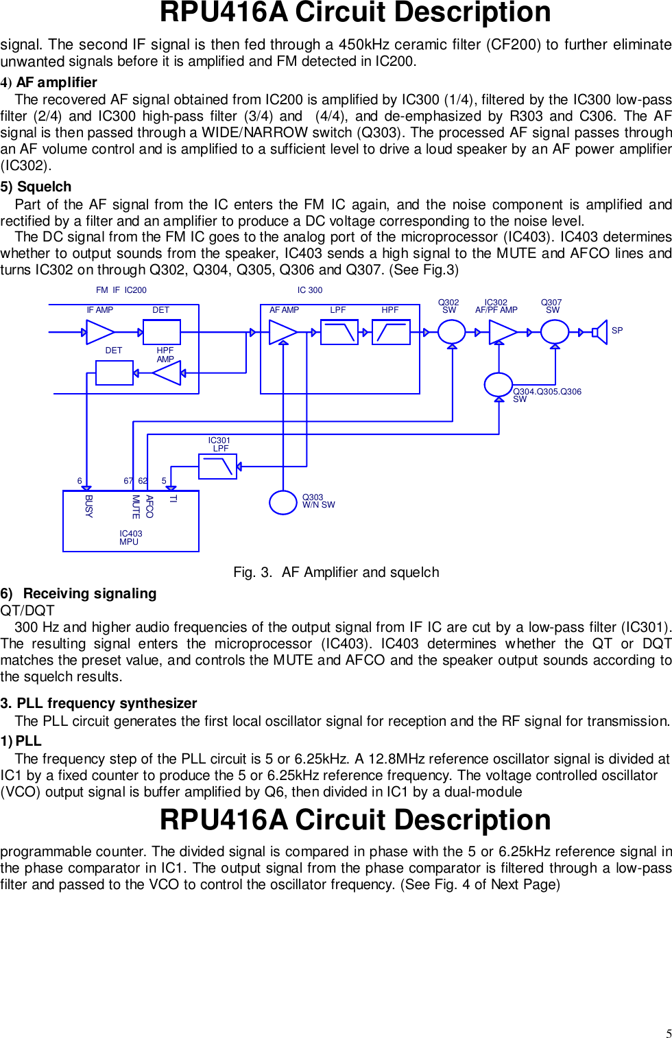 5RPU416A Circuit Descriptionsignal. The second IF signal is then fed through a 450kHz ceramic filter (CF200) to further eliminateunwanted signals before it is amplified and FM detected in IC200.4) AF amplifierThe recovered AF signal obtained from IC200 is amplified by IC300 (1/4), filtered by the IC300 low-passfilter (2/4) and IC300 high-pass filter (3/4) and  (4/4), and de-emphasized by R303 and C306. The AFsignal is then passed through a WIDE/NARROW switch (Q303). The processed AF signal passes throughan AF volume control and is amplified to a sufficient level to drive a loud speaker by an AF power amplifier(IC302).5) SquelchPart of the AF signal from the IC enters the FM IC again, and the noise component is amplified andrectified by a filter and an amplifier to produce a DC voltage corresponding to the noise level.The DC signal from the FM IC goes to the analog port of the microprocessor (IC403). IC403 determineswhether to output sounds from the speaker, IC403 sends a high signal to the MUTE and AFCO lines andturns IC302 on through Q302, Q304, Q305, Q306 and Q307. (See Fig.3)FM  IF  IC200IF AMP DETDET HPFAMPIC 300AF AMP LPF HPF Q302SW IC302AF/PF AMP Q307SWSPQ304.Q305.Q306SWQ303W/N SWIC301LPF562676BUSYMUTEAFCOTIIC403MPUFig. 3.  AF Amplifier and squelch6) Receiving signalingQT/DQT300 Hz and higher audio frequencies of the output signal from IF IC are cut by a low-pass filter (IC301).The resulting signal enters the microprocessor (IC403). IC403 determines whether the QT or DQTmatches the preset value, and controls the MUTE and AFCO and the speaker output sounds according tothe squelch results.3. PLL frequency synthesizerThe PLL circuit generates the first local oscillator signal for reception and the RF signal for transmission.1) PLLThe frequency step of the PLL circuit is 5 or 6.25kHz. A 12.8MHz reference oscillator signal is divided atIC1 by a fixed counter to produce the 5 or 6.25kHz reference frequency. The voltage controlled oscillator(VCO) output signal is buffer amplified by Q6, then divided in IC1 by a dual-moduleRPU416A Circuit Descriptionprogrammable counter. The divided signal is compared in phase with the 5 or 6.25kHz reference signal inthe phase comparator in IC1. The output signal from the phase comparator is filtered through a low-passfilter and passed to the VCO to control the oscillator frequency. (See Fig. 4 of Next Page)