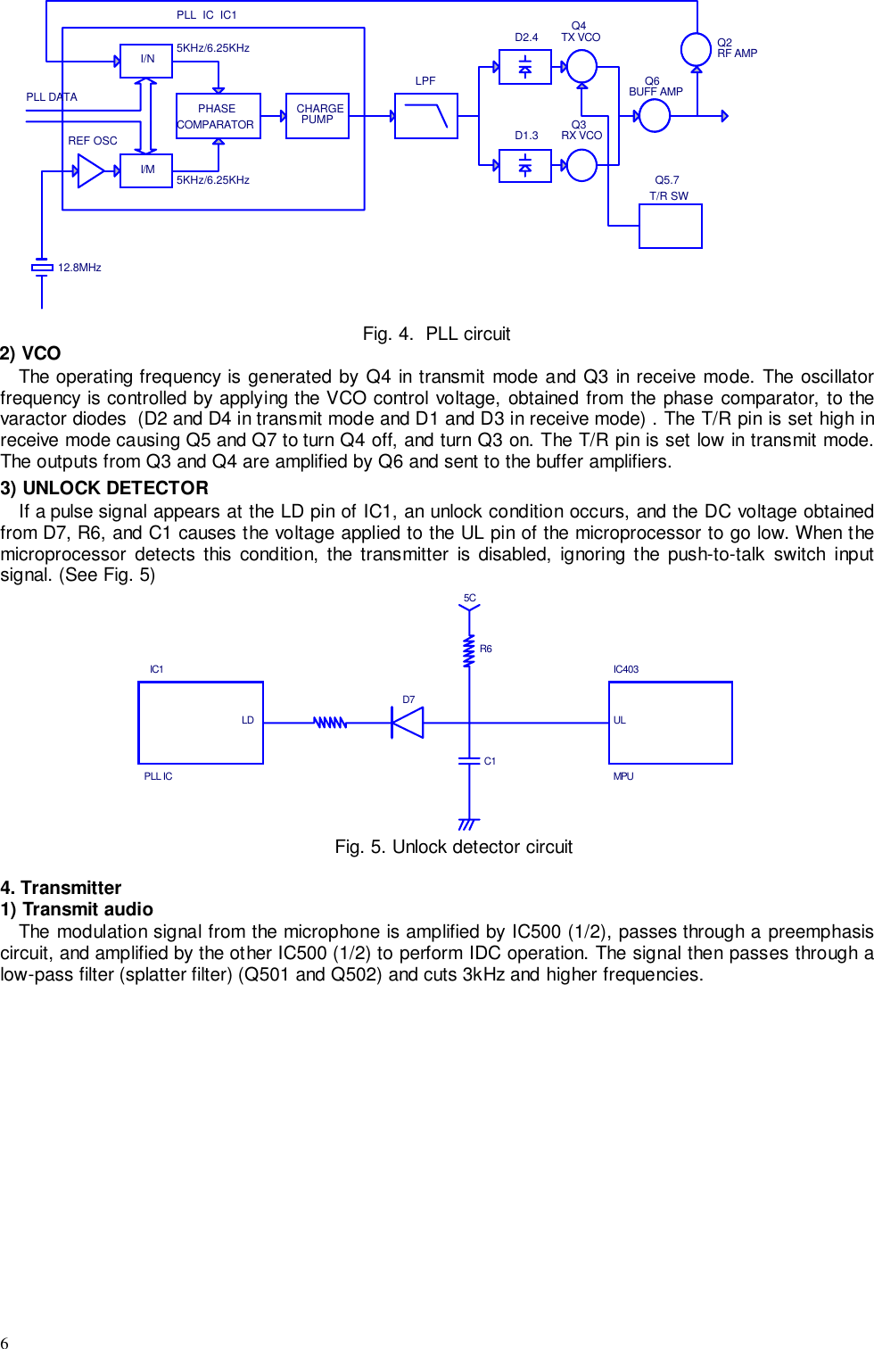 6BCDDCBPLL DATAPLL  IC  IC1I/N 5KHz/6.25KHzPHASECOMPARATORREF OSC12.8MHzI/M 5KHz/6.25KHzCHARGELPFD2.4 Q4TX VCOD1.3 Q3RX VCOQ6BUFF AMPQ5.7T/R SWQ2RF AMPPUMPFig. 4.  PLL circuit2) VCOThe operating frequency is generated by Q4 in transmit mode and Q3 in receive mode. The oscillatorfrequency is controlled by applying the VCO control voltage, obtained from the phase comparator, to thevaractor diodes  (D2 and D4 in transmit mode and D1 and D3 in receive mode) . The T/R pin is set high inreceive mode causing Q5 and Q7 to turn Q4 off, and turn Q3 on. The T/R pin is set low in transmit mode.The outputs from Q3 and Q4 are amplified by Q6 and sent to the buffer amplifiers.3) UNLOCK DETECTORIf a pulse signal appears at the LD pin of IC1, an unlock condition occurs, and the DC voltage obtainedfrom D7, R6, and C1 causes the voltage applied to the UL pin of the microprocessor to go low. When themicroprocessor detects this condition, the transmitter is disabled, ignoring the push-to-talk switch inputsignal. (See Fig. 5)IC1LDPLL ICD75CR6C1IC403ULMPUFig. 5. Unlock detector circuit4. Transmitter1) Transmit audioThe modulation signal from the microphone is amplified by IC500 (1/2), passes through a preemphasiscircuit, and amplified by the other IC500 (1/2) to perform IDC operation. The signal then passes through alow-pass filter (splatter filter) (Q501 and Q502) and cuts 3kHz and higher frequencies.