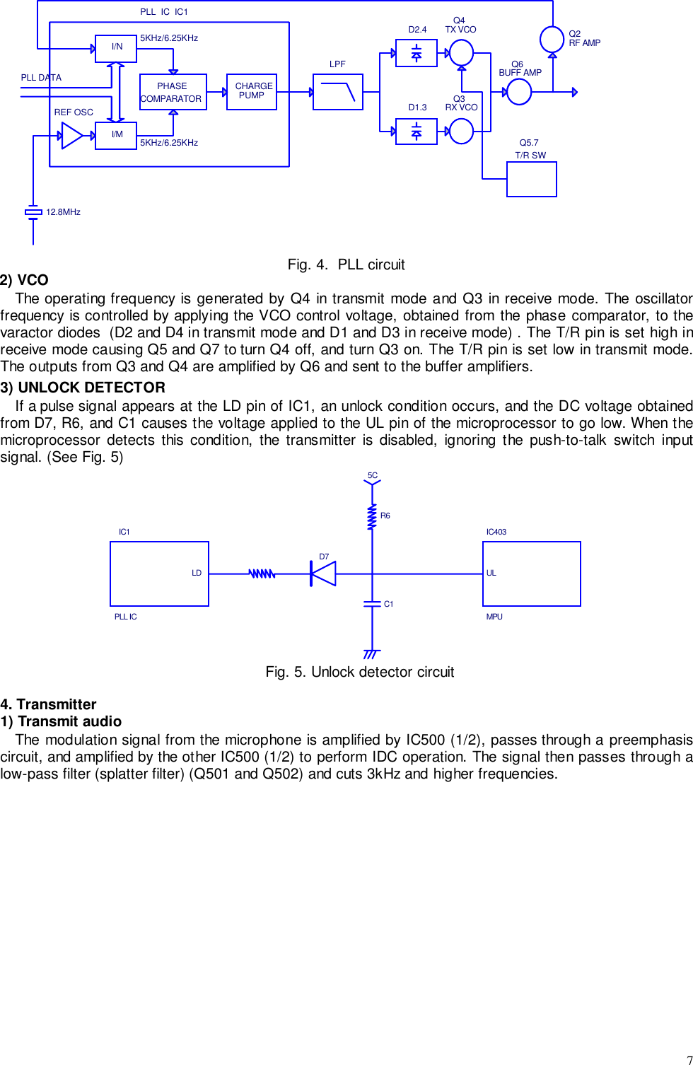 7BCDDCBPLL DATAPLL  IC  IC1I/N 5KHz/6.25KHzPHASECOMPARATORREF OSC12.8MHzI/M 5KHz/6.25KHzCHARGELPFD2.4 Q4TX VCOD1.3 Q3RX VCOQ6BUFF AMPQ5.7T/R SWQ2RF AMPPUMPFig. 4.  PLL circuit2) VCOThe operating frequency is generated by Q4 in transmit mode and Q3 in receive mode. The oscillatorfrequency is controlled by applying the VCO control voltage, obtained from the phase comparator, to thevaractor diodes  (D2 and D4 in transmit mode and D1 and D3 in receive mode) . The T/R pin is set high inreceive mode causing Q5 and Q7 to turn Q4 off, and turn Q3 on. The T/R pin is set low in transmit mode.The outputs from Q3 and Q4 are amplified by Q6 and sent to the buffer amplifiers.3) UNLOCK DETECTORIf a pulse signal appears at the LD pin of IC1, an unlock condition occurs, and the DC voltage obtainedfrom D7, R6, and C1 causes the voltage applied to the UL pin of the microprocessor to go low. When themicroprocessor detects this condition, the transmitter is disabled, ignoring the push-to-talk switch inputsignal. (See Fig. 5)IC1LDPLL ICD75CR6C1IC403ULMPUFig. 5. Unlock detector circuit4. Transmitter1) Transmit audioThe modulation signal from the microphone is amplified by IC500 (1/2), passes through a preemphasiscircuit, and amplified by the other IC500 (1/2) to perform IDC operation. The signal then passes through alow-pass filter (splatter filter) (Q501 and Q502) and cuts 3kHz and higher frequencies.