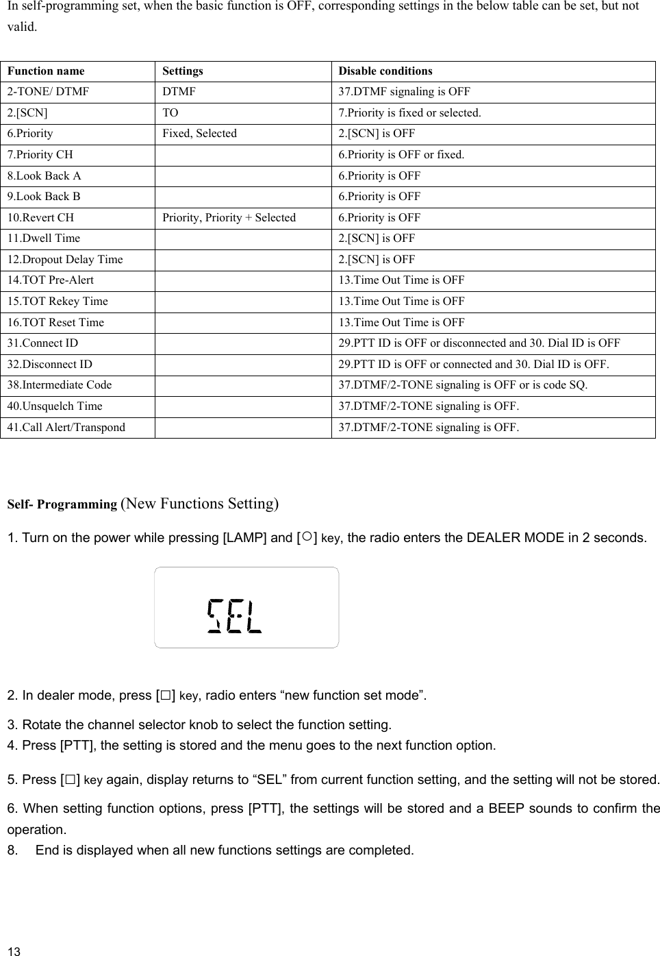     13  In self-programming set, when the basic function is OFF, corresponding settings in the below table can be set, but not valid.    Self- Programming (New Functions Setting)  1. Turn on the power while pressing [LAMP] and [○] key, the radio enters the DEALER MODE in 2 seconds.   2. In dealer mode, press [□] key, radio enters “new function set mode”.  3. Rotate the channel selector knob to select the function setting.  4. Press [PTT], the setting is stored and the menu goes to the next function option.  5. Press [□] key again, display returns to “SEL” from current function setting, and the setting will not be stored.  6. When setting function options, press [PTT], the settings will be stored and a BEEP sounds to confirm the operation.  8.  End is displayed when all new functions settings are completed.     Function name  Settings  Disable conditions 2-TONE/ DTMF  DTMF  37.DTMF signaling is OFF 2.[SCN]  TO  7.Priority is fixed or selected. 6.Priority   Fixed, Selected  2.[SCN] is OFF 7.Priority CH    6.Priority is OFF or fixed. 8.Look Back A    6.Priority is OFF 9.Look Back B    6.Priority is OFF 10.Revert CH  Priority, Priority + Selected  6.Priority is OFF 11.Dwell Time    2.[SCN] is OFF 12.Dropout Delay Time    2.[SCN] is OFF 14.TOT Pre-Alert    13.Time Out Time is OFF 15.TOT Rekey Time    13.Time Out Time is OFF 16.TOT Reset Time    13.Time Out Time is OFF 31.Connect ID    29.PTT ID is OFF or disconnected and 30. Dial ID is OFF 32.Disconnect ID    29.PTT ID is OFF or connected and 30. Dial ID is OFF. 38.Intermediate Code    37.DTMF/2-TONE signaling is OFF or is code SQ. 40.Unsquelch Time    37.DTMF/2-TONE signaling is OFF. 41.Call Alert/Transpond    37.DTMF/2-TONE signaling is OFF. 