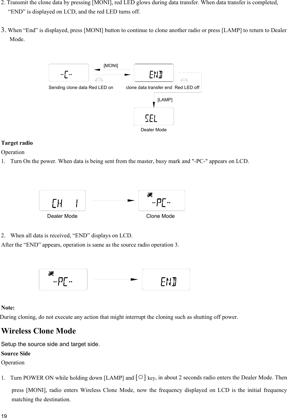     19  2. Transmit the clone data by pressing [MONI], red LED glows during data transfer. When data transfer is completed, “END” is displayed on LCD, and the red LED turns off.  3. When “End” is displayed, press [MONI] button to continue to clone another radio or press [LAMP] to return to Dealer Mode.  Target radio Operation 1.  Turn On the power. When data is being sent from the master, busy mark and &quot;-PC-&quot; appears on LCD.     2.  When all data is received, “END” displays on LCD. After the “END” appears, operation is same as the source radio operation 3.   Note:  During cloning, do not execute any action that might interrupt the cloning such as shutting off power. Wireless Clone Mode Setup the source side and target side. Source Side  Operation 1.  Turn POWER ON while holding down [LAMP] and [○] key, in about 2 seconds radio enters the Dealer Mode. Then press [MONI], radio enters Wireless Clone Mode, now the frequency displayed on LCD is the initial frequency matching the destination. Clone ModeDealer Mode[LAMP]Sending clone data Red LED on          clone data transfer end  Red LED offDealer Mode[MONI]
