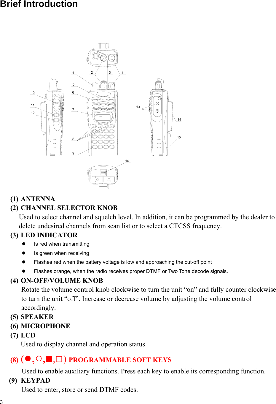     3  Brief Introduction   (1) ANTENNA (2) CHANNEL SELECTOR KNOB Used to select channel and squelch level. In addition, it can be programmed by the dealer to delete undesired channels from scan list or to select a CTCSS frequency.  (3) LED INDICATOR   Is red when transmitting   Is green when receiving   Flashes red when the battery voltage is low and approaching the cut-off point   Flashes orange, when the radio receives proper DTMF or Two Tone decode signals. (4) ON-OFF/VOLUME KNOB Rotate the volume control knob clockwise to turn the unit “on” and fully counter clockwise to turn the unit “off”. Increase or decrease volume by adjusting the volume control accordingly. (5) SPEAKER (6) MICROPHONE (7) LCD Used to display channel and operation status.  (8) (●,○,■,□) PROGRAMMABLE SOFT KEYS   Used to enable auxiliary functions. Press each key to enable its corresponding function.   (9) KEYPAD Used to enter, store or send DTMF codes.  98167561211101523411314