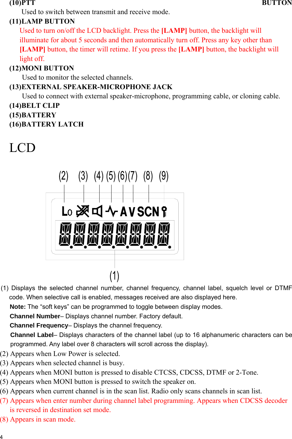  4  (10) PTT  BUTTON Used to switch between transmit and receive mode.  (11) LAMP  BUTTON Used to turn on/off the LCD backlight. Press the [LAMP] button, the backlight will illuminate for about 5 seconds and then automatically turn off. Press any key other than [LAMP] button, the timer will retime. If you press the [LAMP] button, the backlight will light off.   (12) MONI  BUTTON Used to monitor the selected channels.  (13) EXTERNAL SPEAKER-MICROPHONE JACK Used to connect with external speaker-microphone, programming cable, or cloning cable. (14) BELT  CLIP (15) BATTERY  (16) BATTERY  LATCH  LCD  (1) Displays the selected channel number, channel frequency, channel label, squelch level or DTMF code. When selective call is enabled, messages received are also displayed here. Note: The “soft keys” can be programmed to toggle between display modes. Channel Number– Displays channel number. Factory default. Channel Frequency– Displays the channel frequency. Channel Label– Displays characters of the channel label (up to 16 alphanumeric characters can be programmed. Any label over 8 characters will scroll across the display). (2) Appears when Low Power is selected.   (3) Appears when selected channel is busy.  (4) Appears when MONI button is pressed to disable CTCSS, CDCSS, DTMF or 2-Tone. (5) Appears when MONI button is pressed to switch the speaker on. (6) Appears when current channel is in the scan list. Radio only scans channels in scan list. (7) Appears when enter number during channel label programming. Appears when CDCSS decoder is reversed in destination set mode. (8) Appears in scan mode. 