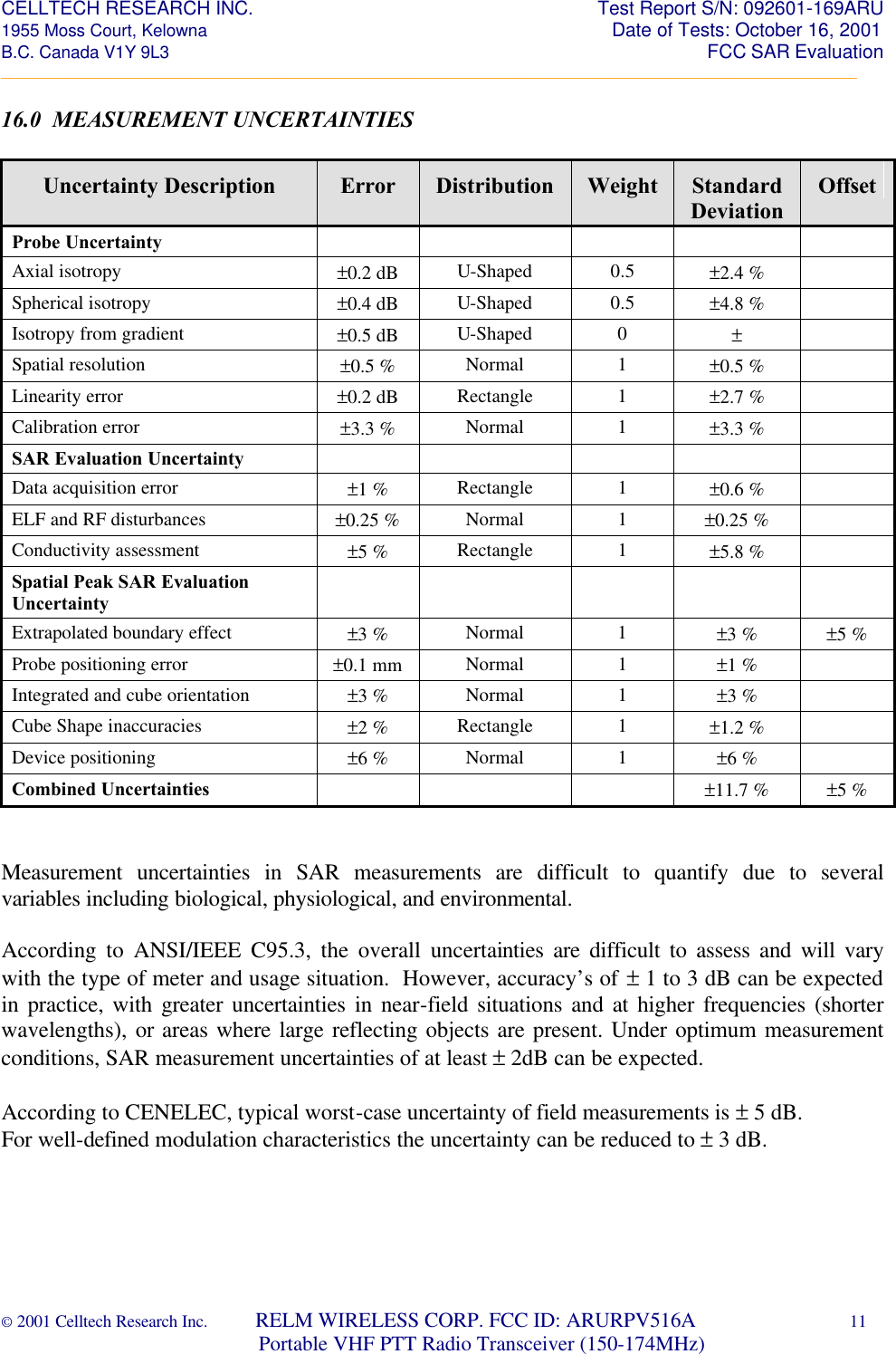CELLTECH RESEARCH INC.                                                                 Test Report S/N: 092601-169ARU 1955 Moss Court, Kelowna                                                                                                Date of Tests: October 16, 2001 B.C. Canada V1Y 9L3                                                                                                                  FCC SAR Evaluation _________________________________________________________________________________________________________ © 2001 Celltech Research Inc.         RELM WIRELESS CORP. FCC ID: ARURPV516A    11                              Portable VHF PTT Radio Transceiver (150-174MHz)  16.0  MEASUREMENT UNCERTAINTIES  Uncertainty Description Error Distribution Weight Standard Deviation Offset Probe Uncertainty          Axial isotropy  ±0.2 dB U-Shaped 0.5 ±2.4 %  Spherical isotropy ±0.4 dB U-Shaped 0.5 ±4.8 %  Isotropy from gradient ±0.5 dB U-Shaped 0 ±  Spatial resolution ±0.5 % Normal 1 ±0.5 %  Linearity error ±0.2 dB Rectangle 1 ±2.7 %  Calibration error ±3.3 % Normal 1 ±3.3 %  SAR Evaluation Uncertainty          Data acquisition error ±1 % Rectangle 1 ±0.6 %  ELF and RF disturbances ±0.25 % Normal  1 ±0.25 %  Conductivity assessment ±5 % Rectangle 1 ±5.8 %  Spatial Peak SAR Evaluation Uncertainty          Extrapolated boundary effect ±3 % Normal 1 ±3 % ±5 % Probe positioning error ±0.1 mm Normal 1 ±1 %  Integrated and cube orientation ±3 % Normal 1 ±3 %  Cube Shape inaccuracies ±2 % Rectangle 1 ±1.2 %  Device positioning ±6 % Normal 1 ±6 %  Combined Uncertainties       ±11.7 % ±5 %   Measurement uncertainties in SAR measurements are difficult to quantify due to several variables including biological, physiological, and environmental.  According to ANSI/IEEE C95.3, the overall uncertainties are difficult to assess and will vary with the type of meter and usage situation.  However, accuracy’s of ± 1 to 3 dB can be expected in practice, with greater uncertainties in near-field situations and at higher frequencies (shorter wavelengths), or areas where large reflecting objects are present. Under optimum measurement conditions, SAR measurement uncertainties of at least ± 2dB can be expected.  According to CENELEC, typical worst-case uncertainty of field measurements is ± 5 dB. For well-defined modulation characteristics the uncertainty can be reduced to ± 3 dB.