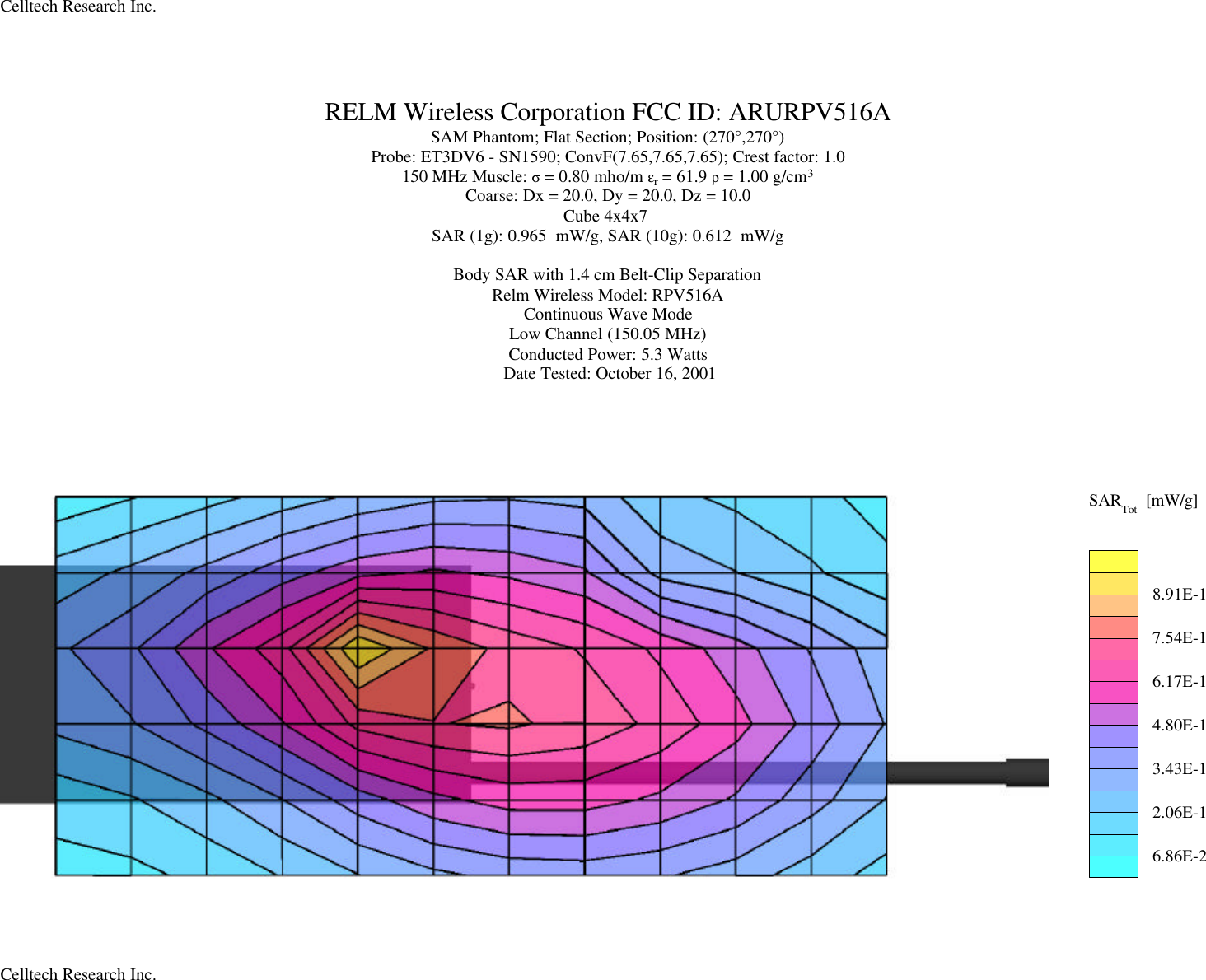 RELM Wireless Corporation FCC ID: ARURPV516ASAM Phantom; Flat Section; Position: (270°,270°)Probe: ET3DV6 - SN1590; ConvF(7.65,7.65,7.65); Crest factor: 1.0150 MHz Muscle: σ = 0.80 mho/m εr = 61.9 ρ = 1.00 g/cm3Coarse: Dx = 20.0, Dy = 20.0, Dz = 10.0Cube 4x4x7SAR (1g): 0.965  mW/g, SAR (10g): 0.612  mW/gBody SAR with 1.4 cm Belt-Clip SeparationRelm Wireless Model: RPV516AContinuous Wave ModeLow Channel (150.05 MHz)Conducted Power: 5.3 WattsDate Tested: October 16, 2001SARTot [mW/g]6.86E-22.06E-13.43E-14.80E-16.17E-17.54E-18.91E-1Celltech Research Inc.Celltech Research Inc.