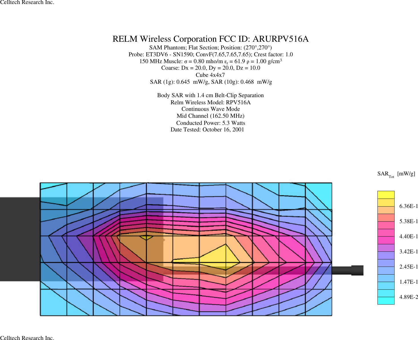 RELM Wireless Corporation FCC ID: ARURPV516ASAM Phantom; Flat Section; Position: (270°,270°)Probe: ET3DV6 - SN1590; ConvF(7.65,7.65,7.65); Crest factor: 1.0150 MHz Muscle: σ = 0.80 mho/m εr = 61.9 ρ = 1.00 g/cm3Coarse: Dx = 20.0, Dy = 20.0, Dz = 10.0Cube 4x4x7SAR (1g): 0.645  mW/g, SAR (10g): 0.468  mW/gBody SAR with 1.4 cm Belt-Clip SeparationRelm Wireless Model: RPV516AContinuous Wave ModeMid Channel (162.50 MHz)Conducted Power: 5.3 WattsDate Tested: October 16, 2001SARTot [mW/g]4.89E-21.47E-12.45E-13.42E-14.40E-15.38E-16.36E-1Celltech Research Inc.Celltech Research Inc.