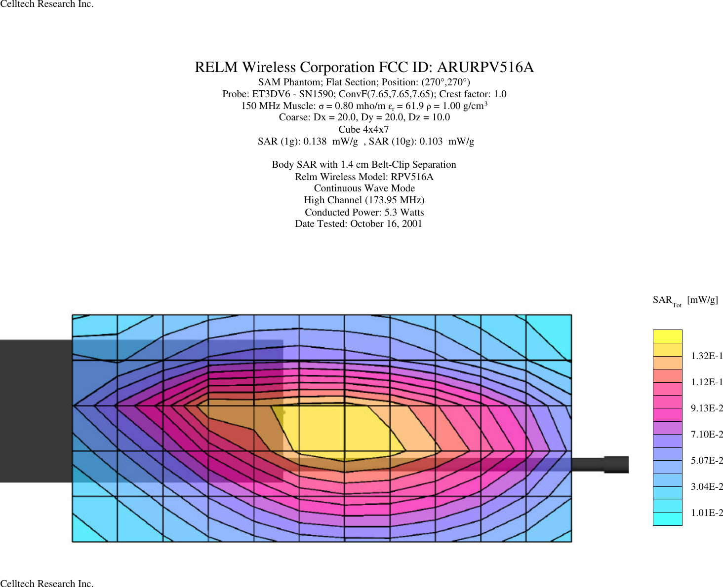 RELM Wireless Corporation FCC ID: ARURPV516ASAM Phantom; Flat Section; Position: (270°,270°)Probe: ET3DV6 - SN1590; ConvF(7.65,7.65,7.65); Crest factor: 1.0150 MHz Muscle: σ = 0.80 mho/m εr = 61.9 ρ = 1.00 g/cm3Coarse: Dx = 20.0, Dy = 20.0, Dz = 10.0Cube 4x4x7SAR (1g): 0.138  mW/g  , SAR (10g): 0.103  mW/gBody SAR with 1.4 cm Belt-Clip SeparationRelm Wireless Model: RPV516AContinuous Wave ModeHigh Channel (173.95 MHz)Conducted Power: 5.3 WattsDate Tested: October 16, 2001SARTot [mW/g]1.01E-23.04E-25.07E-27.10E-29.13E-21.12E-11.32E-1Celltech Research Inc.Celltech Research Inc.