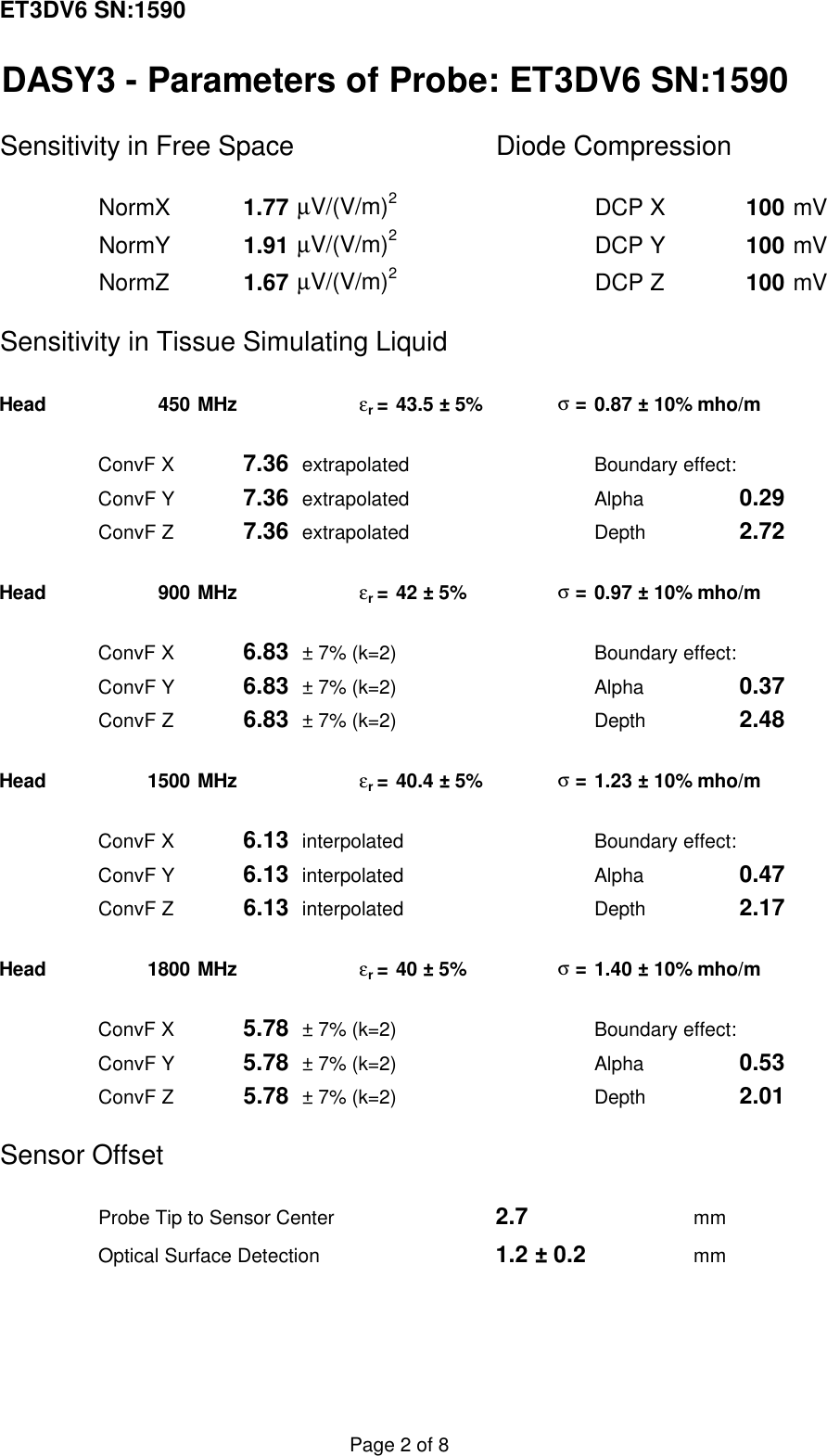 ET3DV6 SN:1590DASY3 - Parameters of Probe: ET3DV6 SN:1590Sensitivity in Free Space Diode CompressionNormX 1.77 µV/(V/m)2DCP X 100 mVNormY 1.91 µV/(V/m)2DCP Y 100 mVNormZ 1.67 µV/(V/m)2DCP Z 100 mVSensitivity in Tissue Simulating LiquidHead 450 MHz  εr =43.5 ± 5%  σ  =0.87 ± 10% mho/mConvF X 7.36  extrapolated Boundary effect:ConvF Y 7.36  extrapolated Alpha 0.29ConvF Z 7.36  extrapolated Depth 2.72Head 900 MHz  εr =42 ± 5%  σ  =0.97 ± 10% mho/mConvF X 6.83  ± 7% (k=2) Boundary effect:ConvF Y 6.83  ± 7% (k=2) Alpha 0.37ConvF Z 6.83  ± 7% (k=2) Depth 2.48Head 1500 MHz  εr =40.4 ± 5%  σ  =1.23 ± 10% mho/mConvF X 6.13  interpolated Boundary effect:ConvF Y 6.13  interpolated Alpha 0.47ConvF Z 6.13  interpolated Depth 2.17Head 1800 MHz  εr =40 ± 5%  σ  =1.40 ± 10% mho/mConvF X 5.78  ± 7% (k=2) Boundary effect:ConvF Y 5.78  ± 7% (k=2) Alpha 0.53ConvF Z 5.78  ± 7% (k=2) Depth 2.01Sensor OffsetProbe Tip to Sensor Center 2.7 mmOptical Surface Detection 1.2 ± 0.2 mmPage 2 of 8