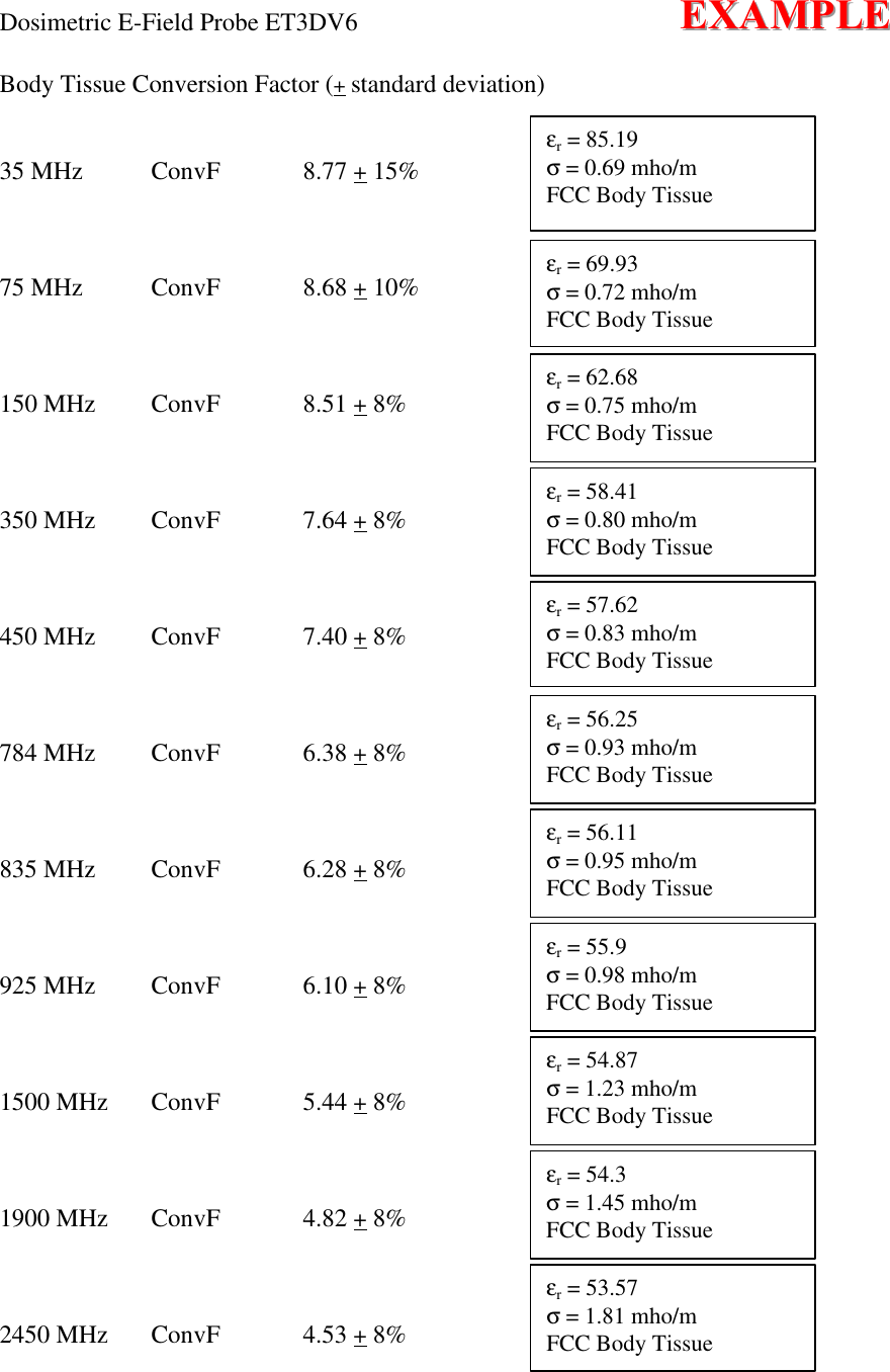 Dosimetric E-Field Probe ET3DV6     EEEXXXAAAMMMPPPLLLEEE  Body Tissue Conversion Factor (+ standard deviation)   35 MHz ConvF   8.77 + 15%        75 MHz ConvF   8.68 + 10%        150 MHz ConvF   8.51 + 8%        350 MHz ConvF   7.64 + 8%    450 MHz ConvF   7.40 + 8%      784 MHz ConvF   6.38 + 8%      835 MHz ConvF   6.28 + 8%      925 MHz ConvF   6.10 + 8%      1500 MHz ConvF   5.44 + 8%      1900 MHz ConvF   4.82 + 8%      2450 MHz ConvF   4.53 + 8%   εr = 85.19 σ = 0.69 mho/m FCC Body Tissue εr = 69.93 σ = 0.72 mho/m FCC Body Tissue εr = 62.68 σ = 0.75 mho/m FCC Body Tissue εr = 58.41 σ = 0.80 mho/m FCC Body Tissue εr = 57.62 σ = 0.83 mho/m FCC Body Tissue εr = 56.25 σ = 0.93 mho/m FCC Body Tissue εr = 56.11 σ = 0.95 mho/m FCC Body Tissue εr = 55.9 σ = 0.98 mho/m FCC Body Tissue εr = 54.87 σ = 1.23 mho/m FCC Body Tissue εr = 54.3 σ = 1.45 mho/m FCC Body Tissue εr = 53.57 σ = 1.81 mho/m FCC Body Tissue