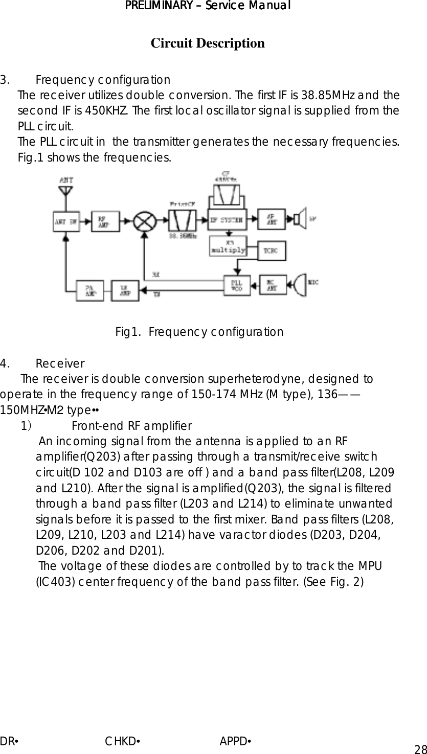 PRELIMINARY PRELIMINARY PRELIMINARY PRELIMINARY ––––    ServiceServiceServiceService Manual Manual Manual Manual    DR•                         CHKD•                       APPD• 28 Circuit Description 3． Frequency configuration The receiver utilizes double conversion. The first IF is 38.85MHz and the second IF is 450KHZ. The first local oscillator signal is supplied from the PLL circuit. The PLL circuit in  the transmitter generates the necessary frequencies. Fig.1 shows the frequencies.                                 Fig1.  Frequency configuration  4． Receiver The receiver is double conversion superheterodyne, designed to operate in the frequency range of 150-174 MHz (M type), 136——150MHZ•M2 type•• 1）  Front-end RF amplifier An incoming signal from the antenna is applied to an RF amplifier(Q203) after passing through a transmit/receive switch circuit(D 102 and D103 are off ) and a band pass filter(L208, L209 and L210). After the signal is amplified(Q203), the signal is filtered through a band pass filter (L203 and L214) to eliminate unwanted signals before it is passed to the first mixer. Band pass filters (L208, L209, L210, L203 and L214) have varactor diodes (D203, D204, D206, D202 and D201). The voltage of these diodes are controlled by to track the MPU (IC403) center frequency of the band pass filter. (See Fig. 2)  