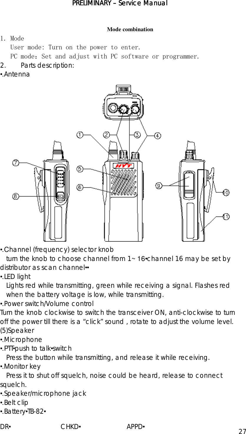 PRELIMINARY PRELIMINARY PRELIMINARY PRELIMINARY ––––    ServiceServiceServiceService Manual Manual Manual Manual    DR•                         CHKD•                       APPD• 27  Mode combination 1．Mode User mode: Turn on the power to enter. PC mode：Set and adjust with PC software or programmer. 2． Parts description: •.Antenna                                                 •.Channel (frequency) selector knob turn the knob to choose channel from 1~16•channel 16 may be set by distributor as scan channel•• •.LED light Lights red while transmitting, green while receiving a signal. Flashes red when the battery voltage is low, while transmitting. •.Power switch/Volume control Turn the knob clockwise to switch the transceiver ON, anti-clockwise to turn off the power till there is a “click” sound , rotate to adjust the volume level. (5)Speaker •.Microphone •.PTT•push to talk•switch Press the button while transmitting, and release it while receiving. •.Monitor key Press it to shut off squelch, noise could be heard, release to connect squelch. •.Speaker/microphone jack •.Belt clip •.Battery•TB-82• 