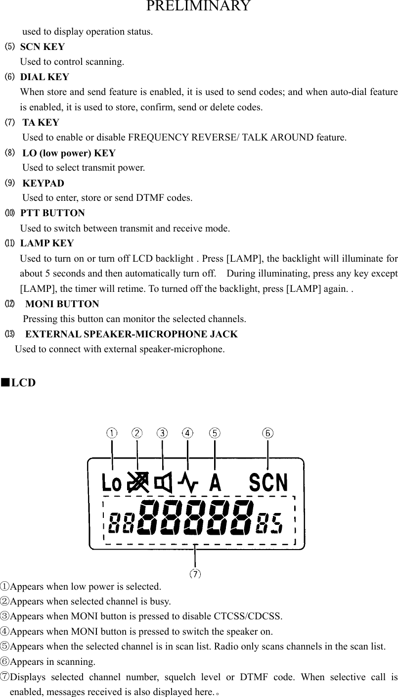 PRELIMINARY used to display operation status.   ⑸ SCN KEY     Used to control scanning.  ⑹ DIAL KEY         When store and send feature is enabled, it is used to send codes; and when auto-dial feature is enabled, it is used to store, confirm, send or delete codes.     ⑺  TA KEY Used to enable or disable FREQUENCY REVERSE/ TALK AROUND feature.   ⑻  LO (low power) KEY   Used to select transmit power. ⑼  KEYPAD Used to enter, store or send DTMF codes.   ⑽ PTT BUTTON    Used to switch between transmit and receive mode.    ⑾ LAMP KEY           Used to turn on or turn off LCD backlight . Press [LAMP], the backlight will illuminate for about 5 seconds and then automatically turn off.    During illuminating, press any key except [LAMP], the timer will retime. To turned off the backlight, press [LAMP] again. .    ⑿  MONI BUTTON Pressing this button can monitor the selected channels.    ⒀  EXTERNAL SPEAKER-MICROPHONE JACK    Used to connect with external speaker-microphone.   ■LCD ①Appears when low power is selected.   ②Appears when selected channel is busy.   ③Appears when MONI button is pressed to disable CTCSS/CDCSS. ④Appears when MONI button is pressed to switch the speaker on.   ⑤Appears when the selected channel is in scan list. Radio only scans channels in the scan list. ⑥Appears in scanning.   ⑦Displays selected channel number, squelch level or DTMF code. When selective call is enabled, messages received is also displayed here.。 