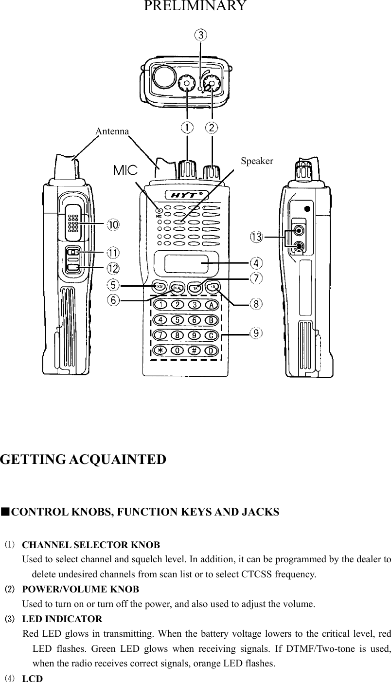 PRELIMINARY GETTING ACQUAINTED ■CONTROL KNOBS, FUNCTION KEYS AND JACKS  ⑴  CHANNEL SELECTOR KNOB   Used to select channel and squelch level. In addition, it can be programmed by the dealer to delete undesired channels from scan list or to select CTCSS frequency.   ⑵  POWER/VOLUME KNOB Used to turn on or turn off the power, and also used to adjust the volume.   ⑶  LED INDICATOR Red LED glows in transmitting. When the battery voltage lowers to the critical level, red LED flashes. Green LED glows when receiving signals. If DTMF/Two-tone is used, when the radio receives correct signals, orange LED flashes.   ⑷  LCD  Antenna Speaker 