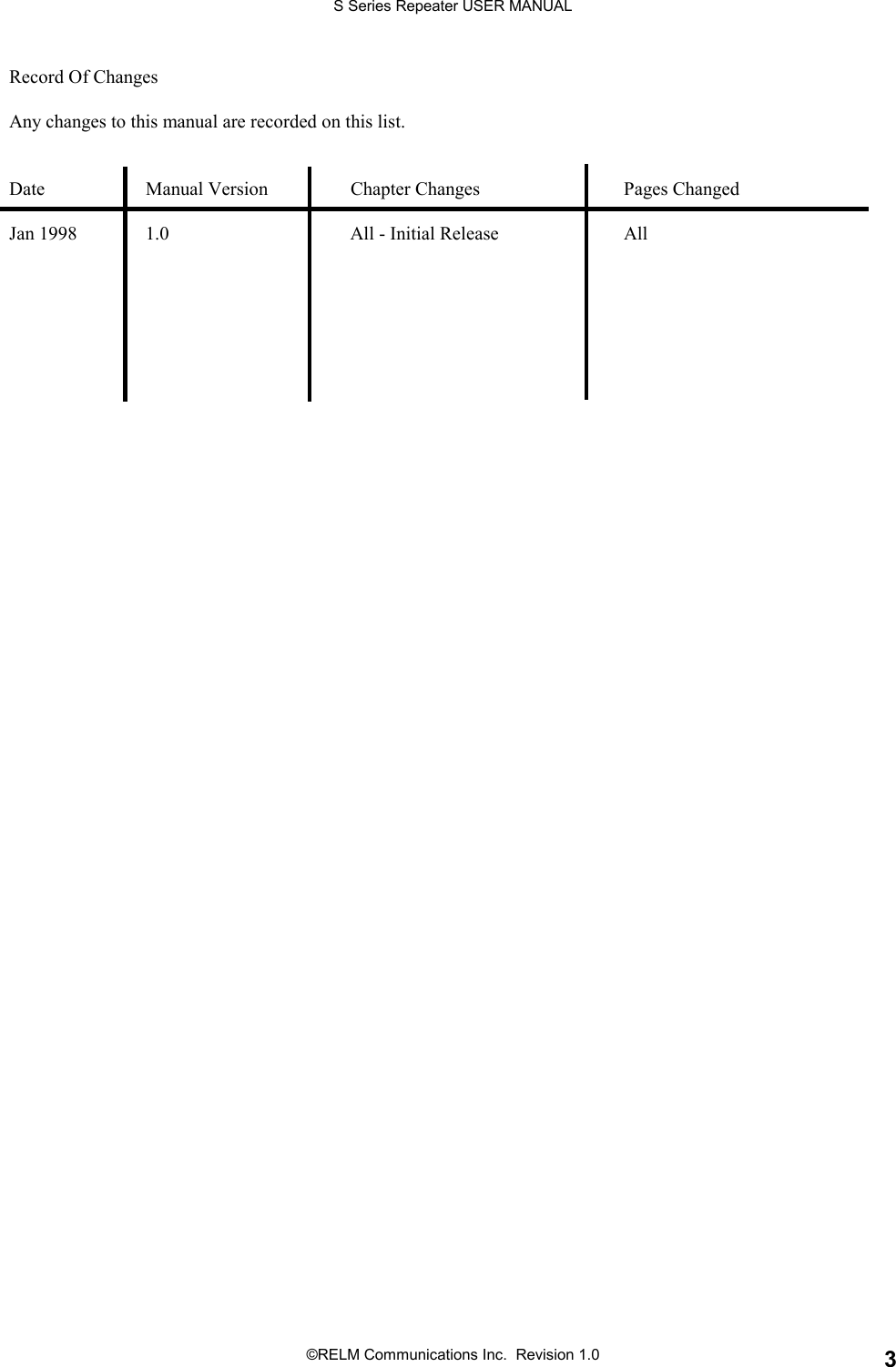 S Series Repeater USER MANUAL©RELM Communications Inc.  Revision 1.0 3Record Of ChangesAny changes to this manual are recorded on this list.Date Manual Version Chapter Changes Pages ChangedJan 1998 1.0 All - Initial Release All
