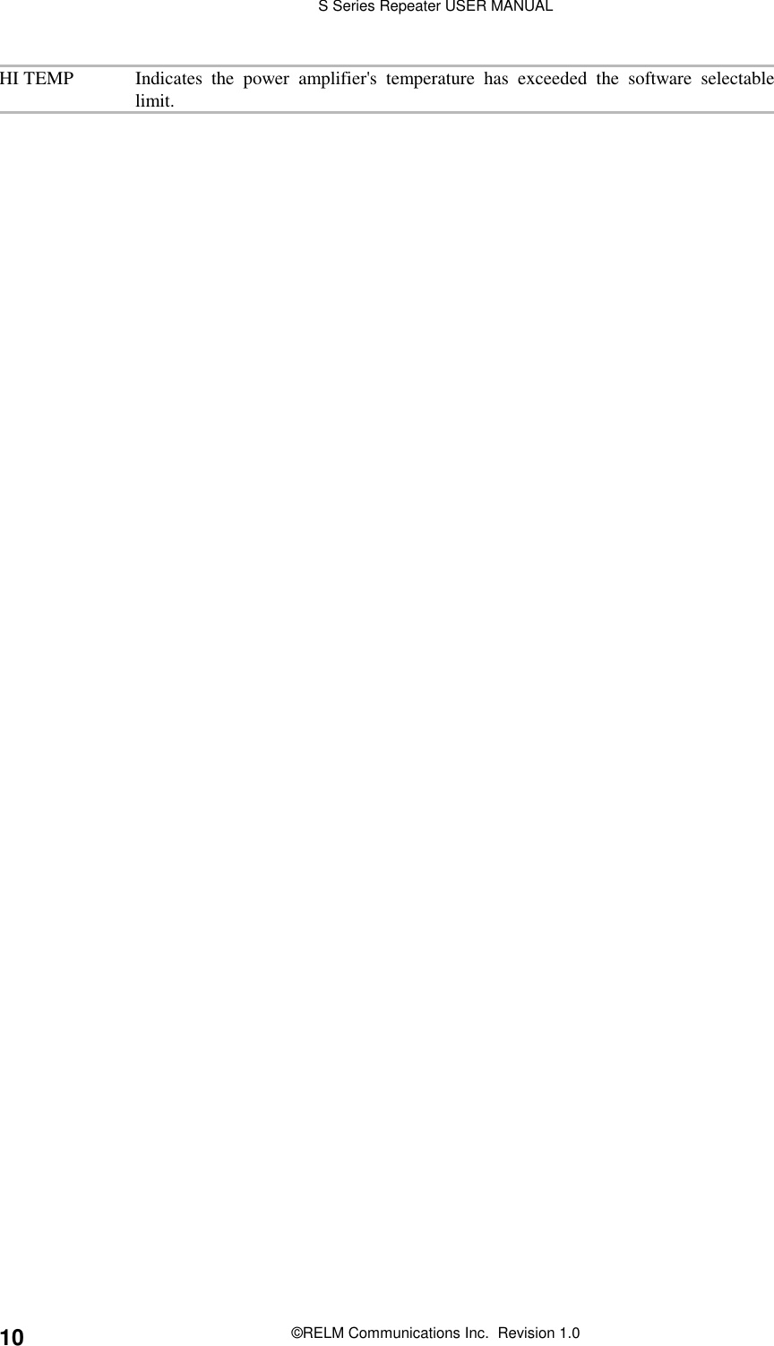 S Series Repeater USER MANUAL©RELM Communications Inc.  Revision 1.010HI TEMP Indicates the power amplifier&apos;s temperature has exceeded the software selectablelimit.