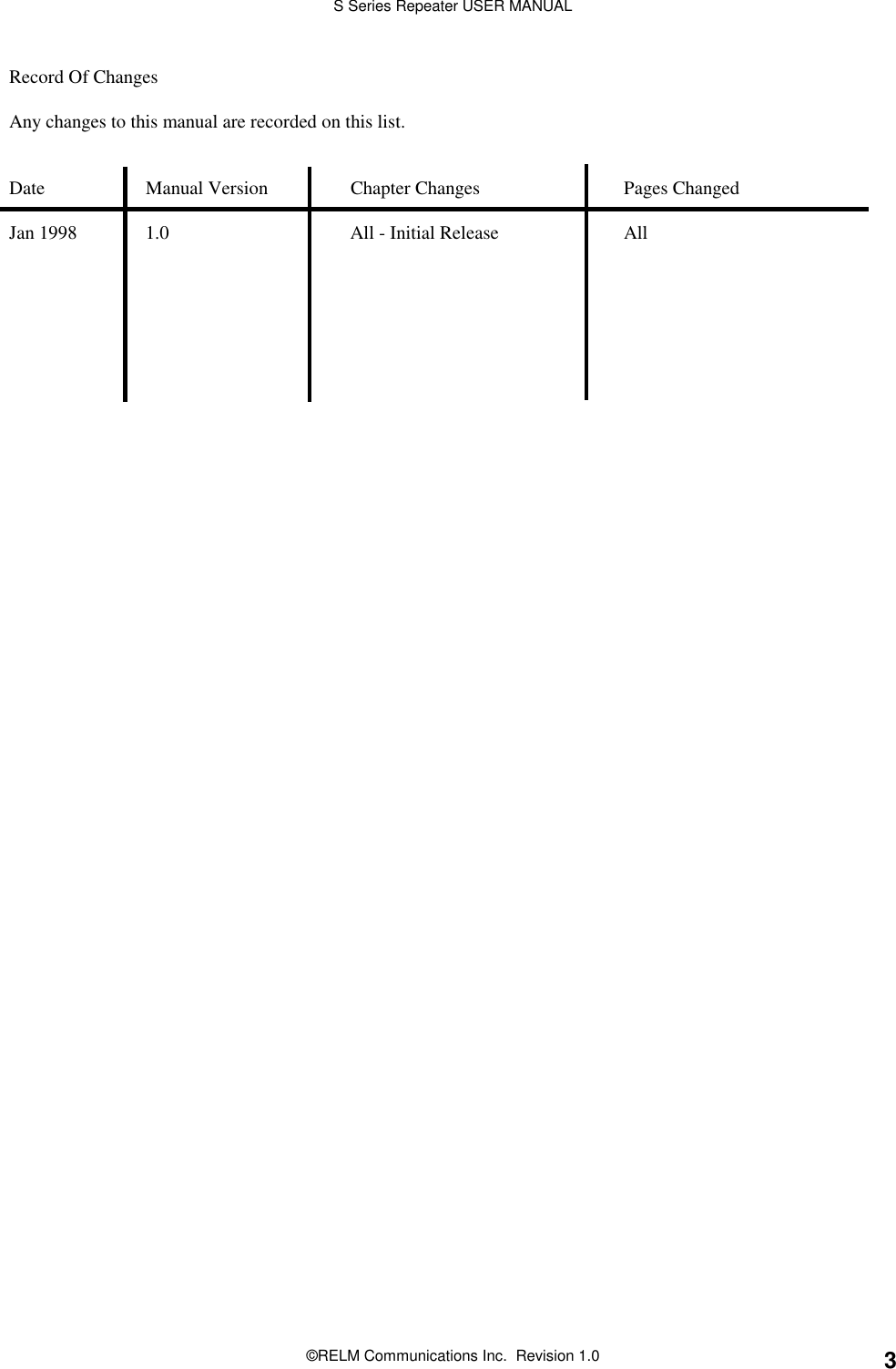 S Series Repeater USER MANUAL©RELM Communications Inc.  Revision 1.0 3Record Of ChangesAny changes to this manual are recorded on this list.Date Manual Version Chapter Changes Pages ChangedJan 1998 1.0 All - Initial Release All