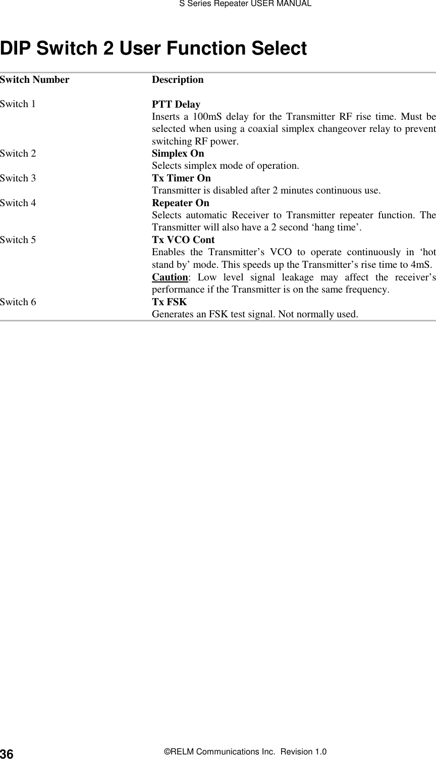 S Series Repeater USER MANUAL©RELM Communications Inc.  Revision 1.036DIP Switch 2 User Function SelectSwitch Number DescriptionSwitch 1 PTT DelayInserts a 100mS delay for the Transmitter RF rise time. Must beselected when using a coaxial simplex changeover relay to preventswitching RF power.Switch 2 Simplex OnSelects simplex mode of operation.Switch 3 Tx Timer OnTransmitter is disabled after 2 minutes continuous use.Switch 4 Repeater OnSelects automatic Receiver to Transmitter repeater function. TheTransmitter will also have a 2 second ‘hang time’.Switch 5 Tx VCO ContEnables the Transmitter’s VCO to operate continuously in ‘hotstand by’ mode. This speeds up the Transmitter’s rise time to 4mS.Caution: Low level signal leakage may affect the receiver’sperformance if the Transmitter is on the same frequency.Switch 6 Tx FSKGenerates an FSK test signal. Not normally used.