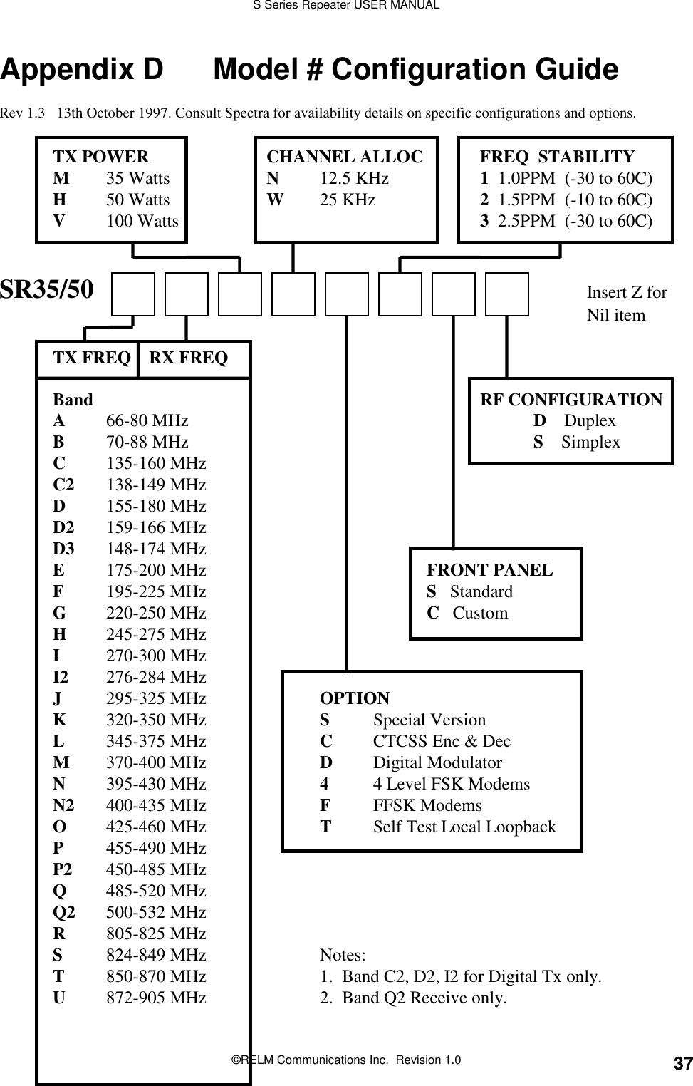 S Series Repeater USER MANUAL©RELM Communications Inc.  Revision 1.0 37Appendix D Model # Configuration GuideRev 1.3   13th October 1997. Consult Spectra for availability details on specific configurations and options.TX POWER CHANNEL ALLOC FREQ  STABILITYM35 Watts N12.5 KHz 1  1.0PPM  (-30 to 60C)H50 Watts W25 KHz 2  1.5PPM  (-10 to 60C)V100 Watts 3  2.5PPM  (-30 to 60C)SR35/50             Insert Z for            Nil itemTX FREQ    RX FREQBand RF CONFIGURATIONA66-80 MHz D    DuplexB70-88 MHz S    SimplexC135-160 MHzC2 138-149 MHzD155-180 MHzD2 159-166 MHzD3 148-174 MHzE175-200 MHz FRONT PANELF195-225 MHz S   StandardG220-250 MHz C   CustomH245-275 MHzI270-300 MHzI2 276-284 MHzJ295-325 MHz OPTIONK320-350 MHz SSpecial VersionL345-375 MHz CCTCSS Enc &amp; DecM370-400 MHz DDigital ModulatorN395-430 MHz 44 Level FSK ModemsN2 400-435 MHz FFFSK ModemsO425-460 MHz TSelf Test Local LoopbackP455-490 MHzP2 450-485 MHzQ485-520 MHzQ2 500-532 MHzR805-825 MHzS824-849 MHz Notes:T850-870 MHz 1.  Band C2, D2, I2 for Digital Tx only.U872-905 MHz 2.  Band Q2 Receive only.